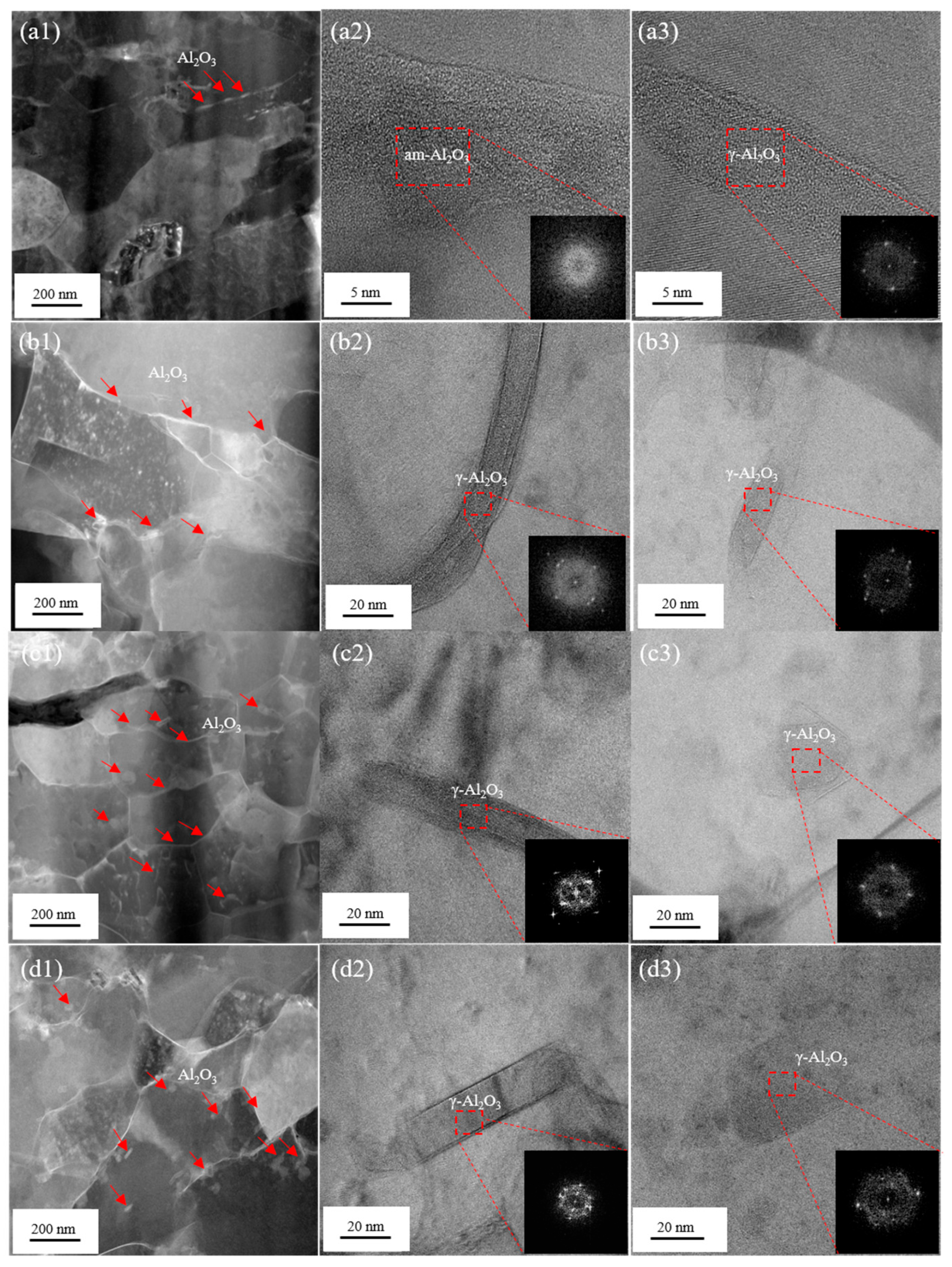 Metals 15 00874 g004 Metals 15 00874 g004