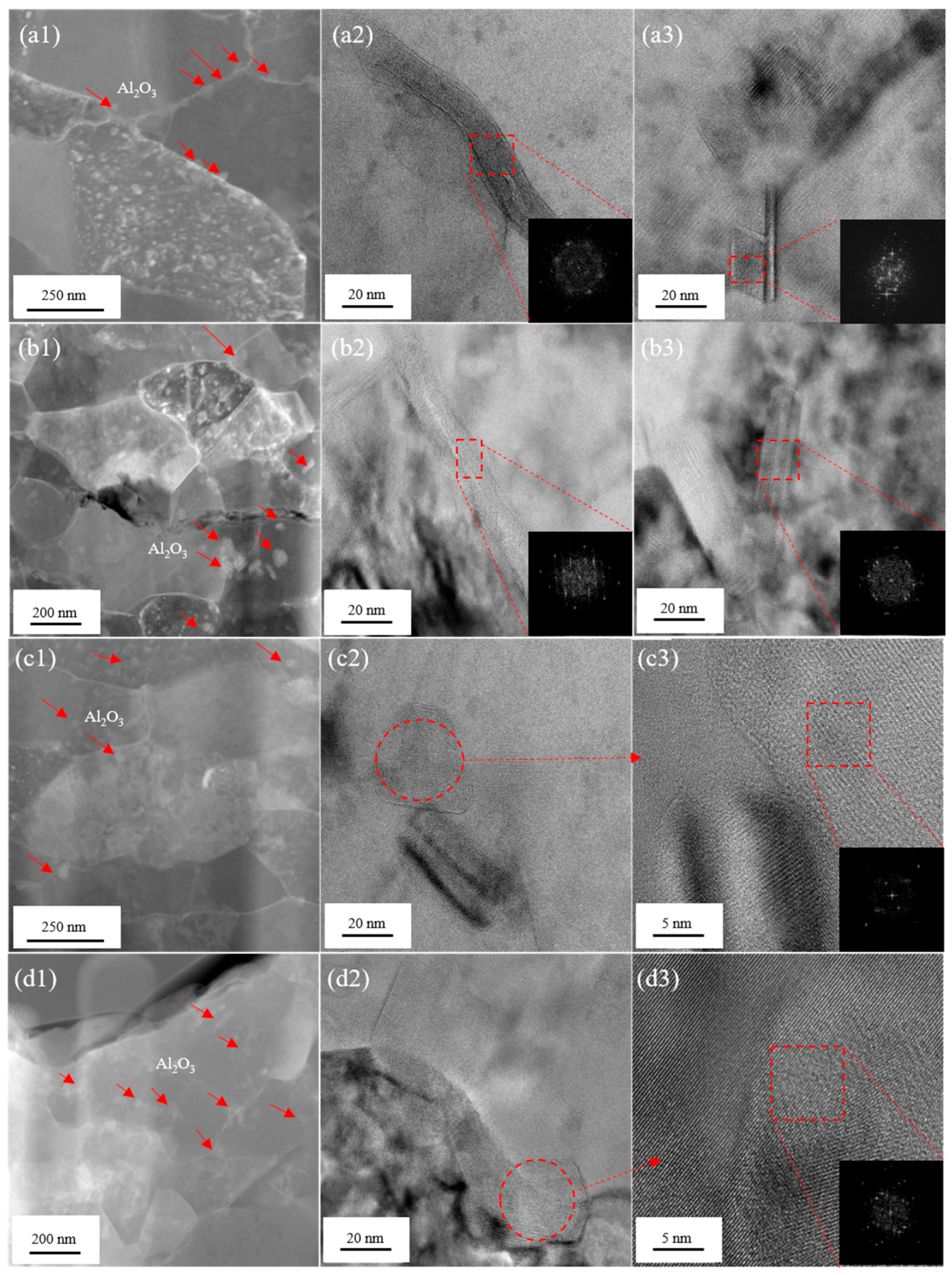 Metals 15 00874 g006 Metals 15 00874 g006