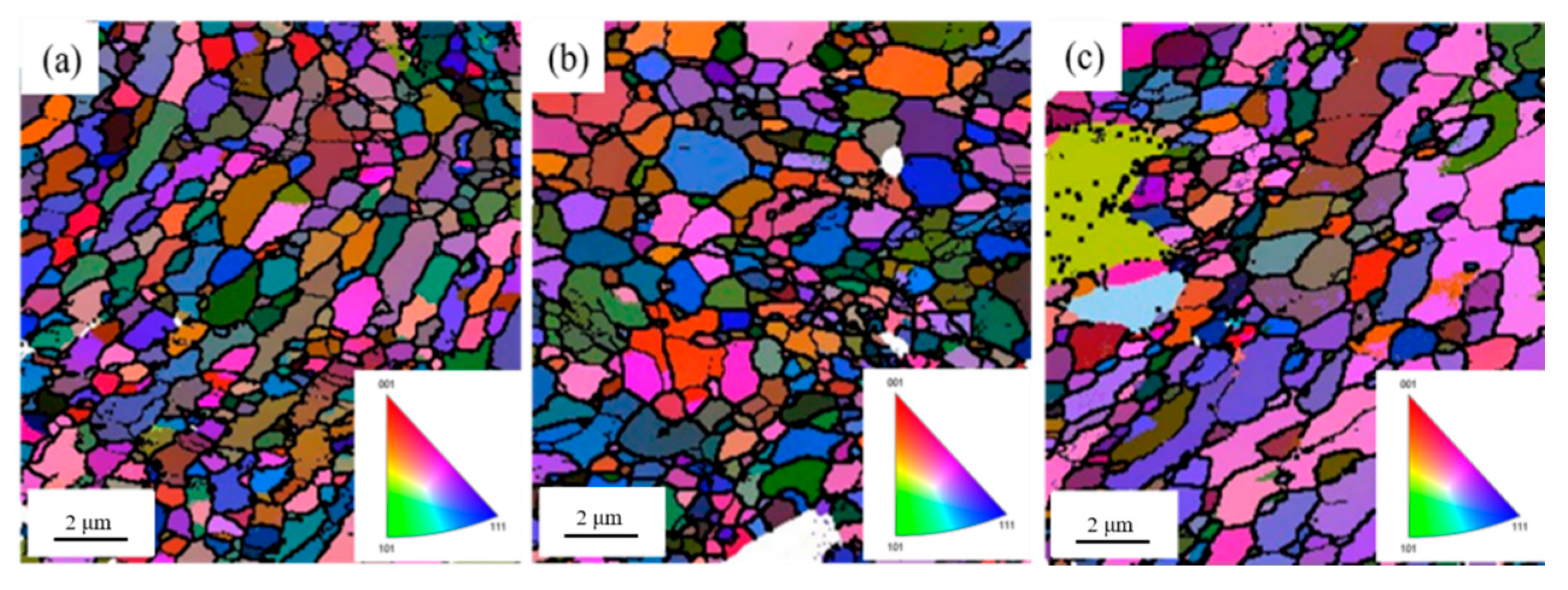 Metals 15 00874 g007 Metals 15 00874 g007