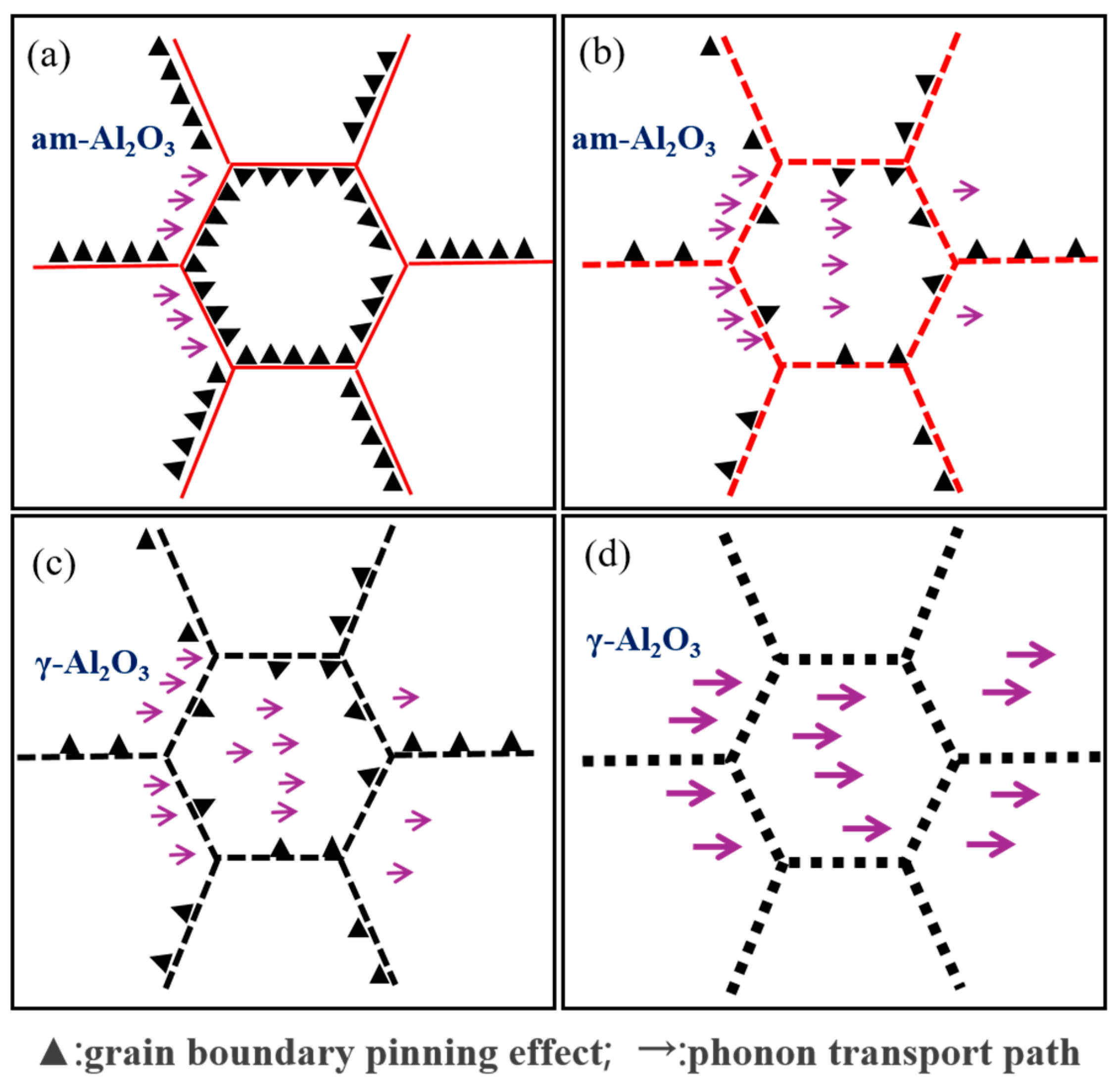 Metals 15 00874 g009 Metals 15 00874 g009