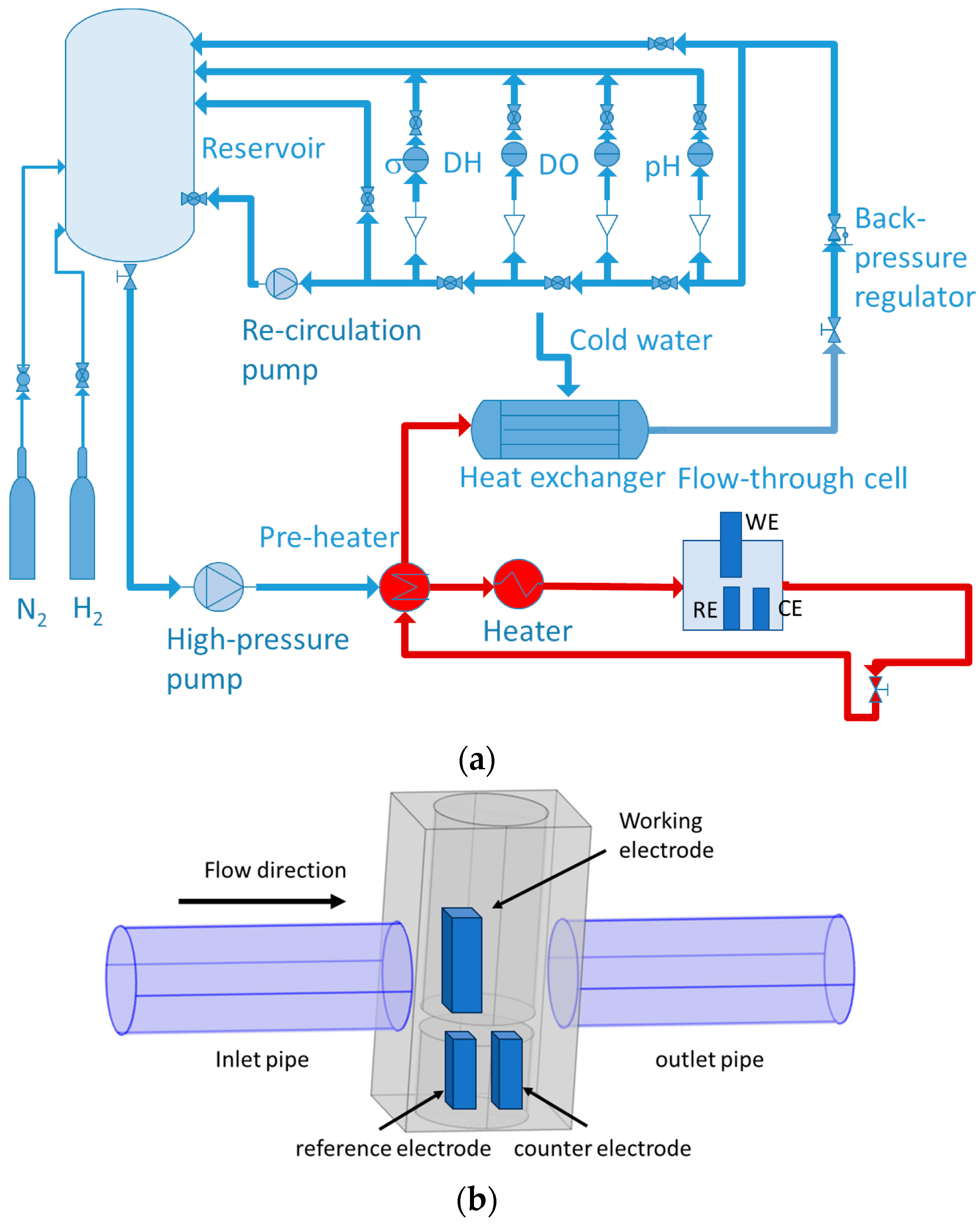 Metals 15 00875 g001