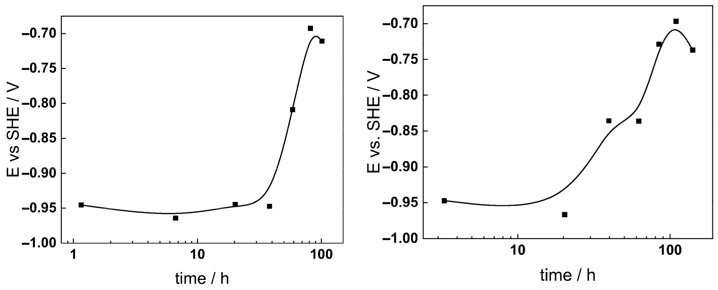 Metals 15 00875 g002