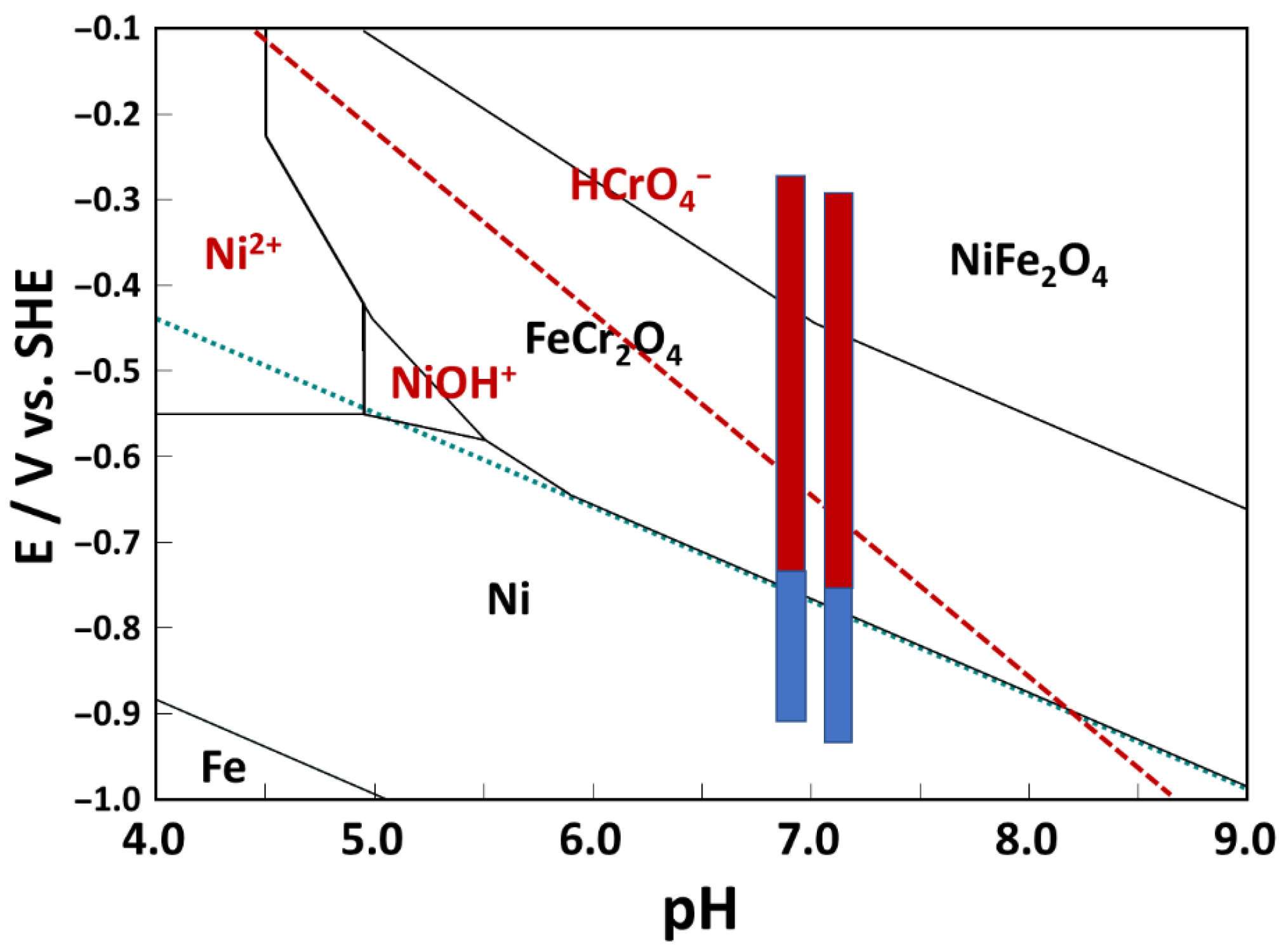 Metals 15 00875 g003