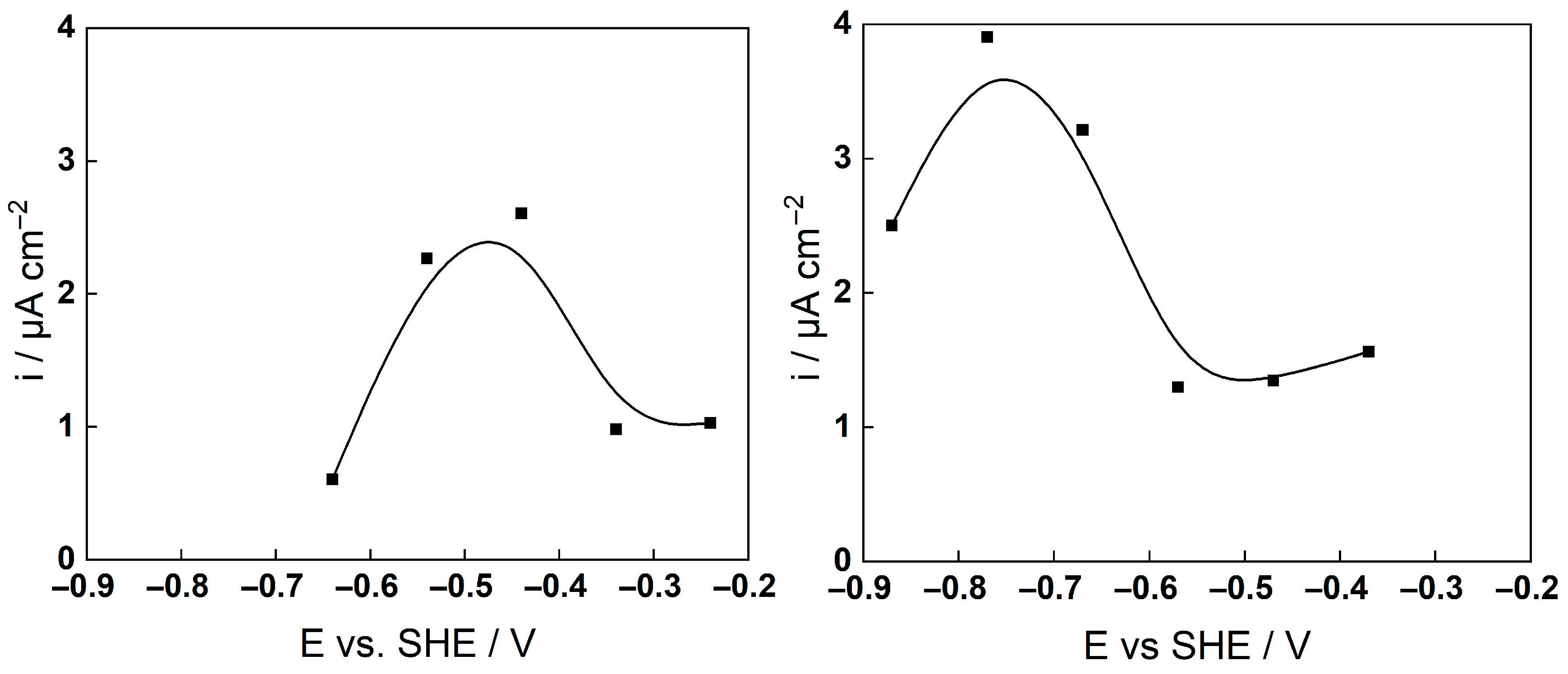 Metals 15 00875 g004