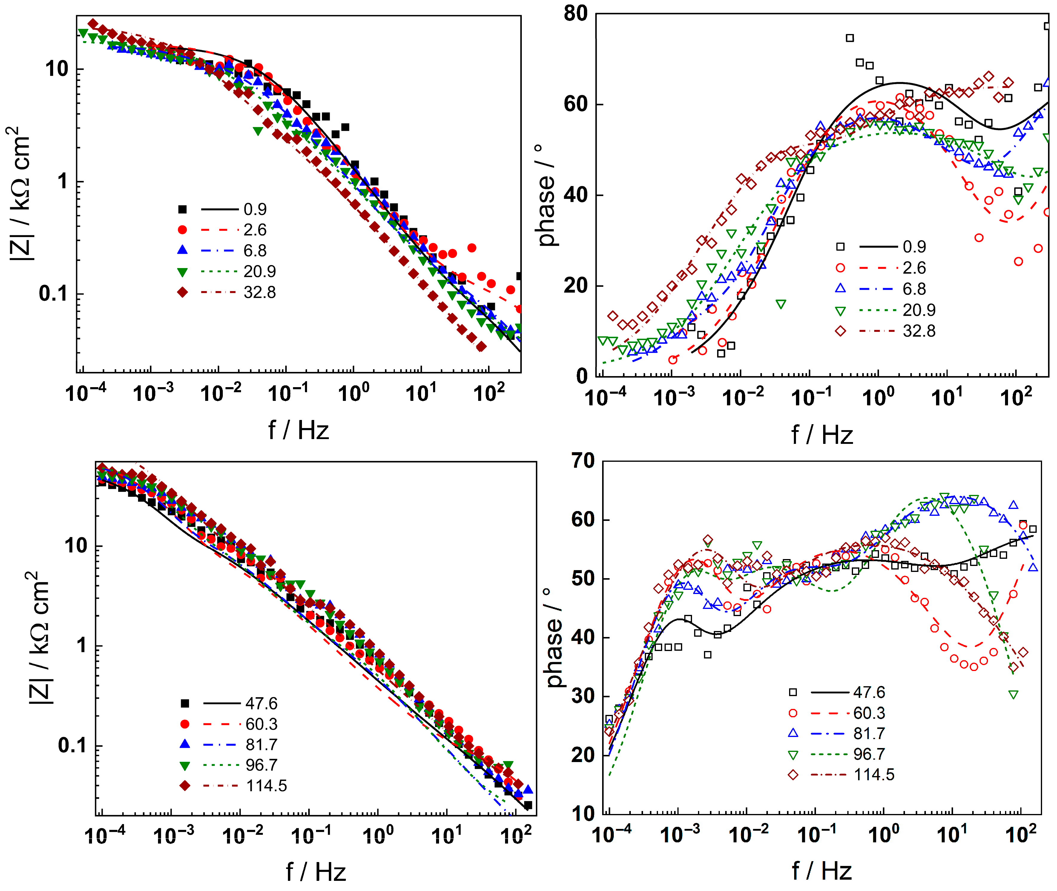 Metals 15 00875 g005