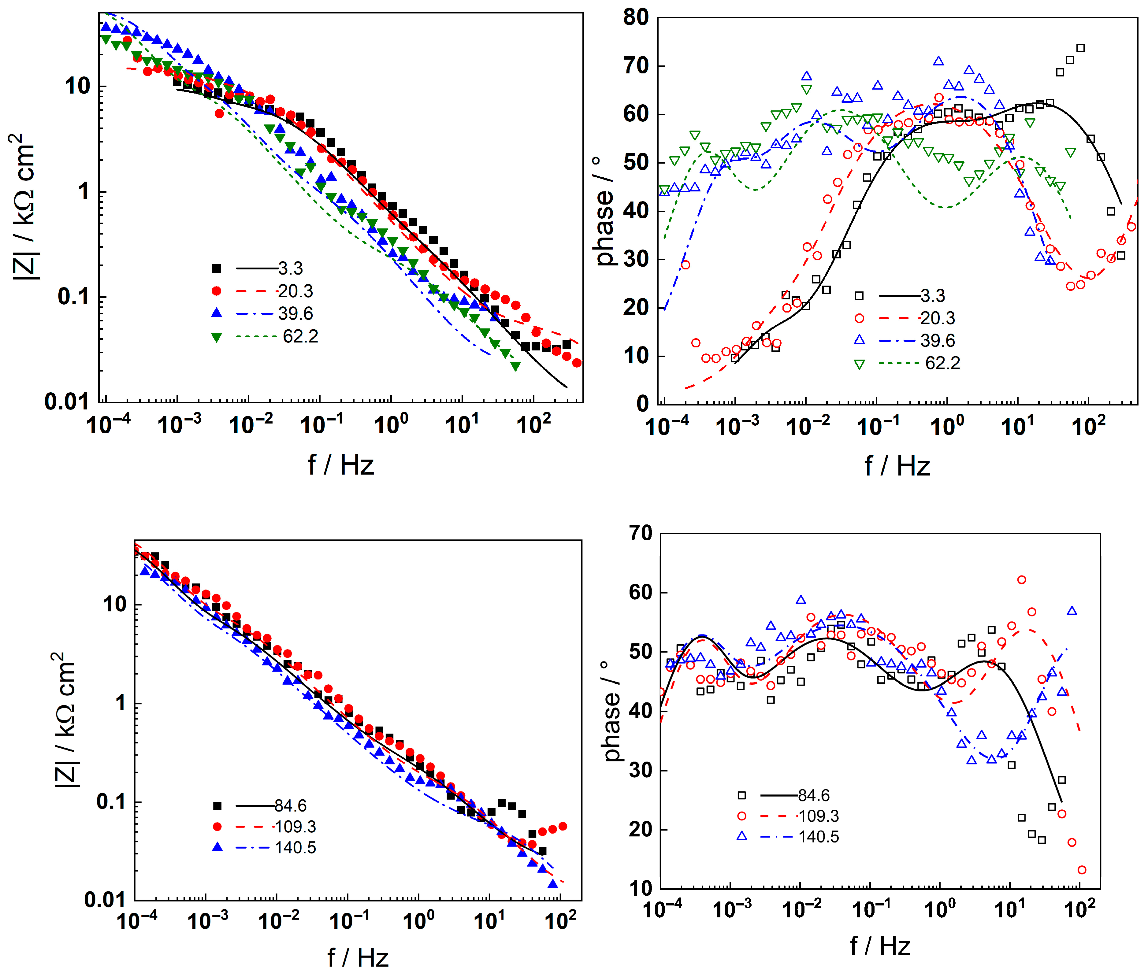 Metals 15 00875 g007