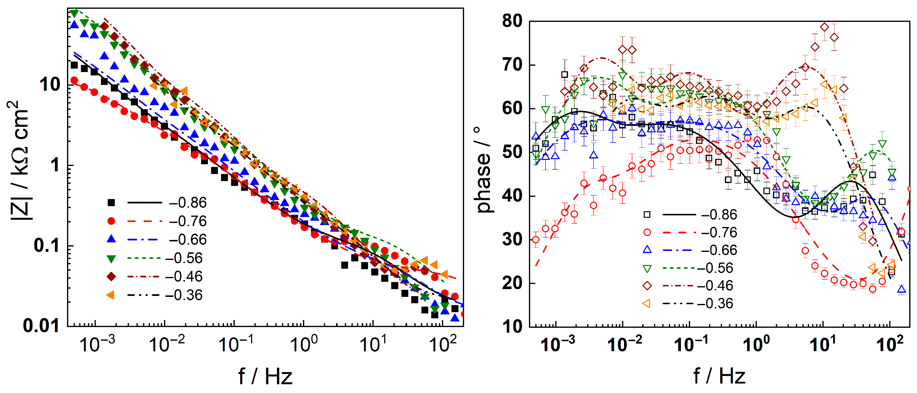 Metals 15 00875 g008
