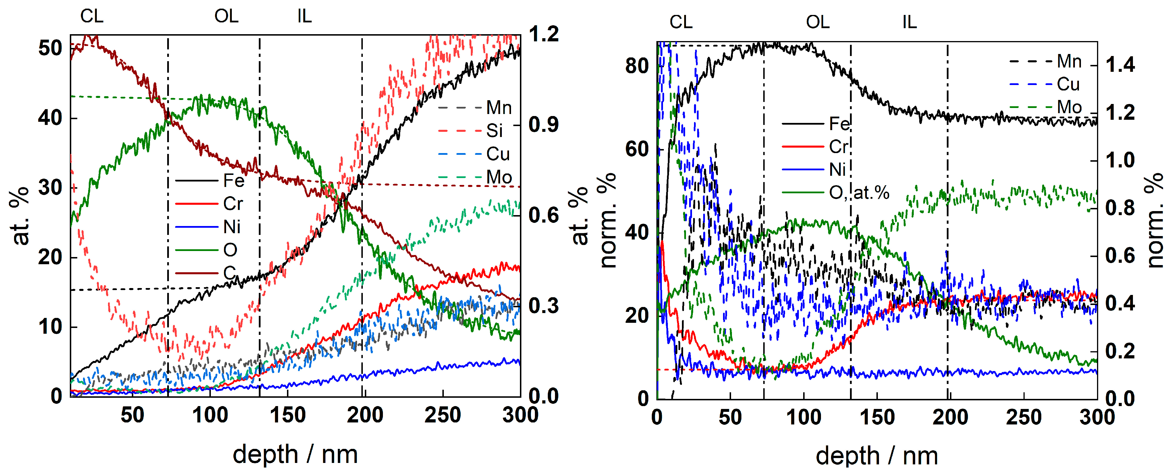 Metals 15 00875 g009