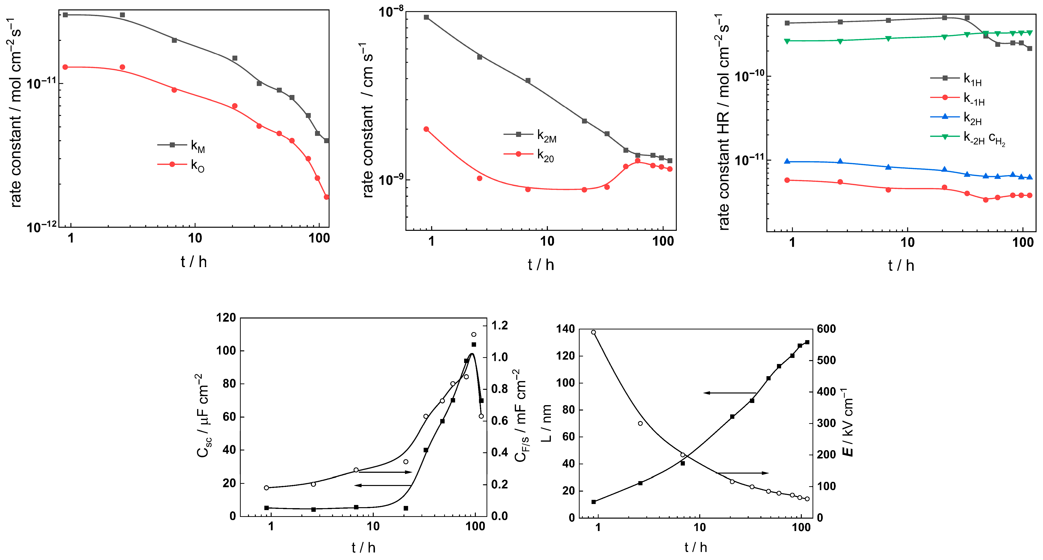 Metals 15 00875 g012