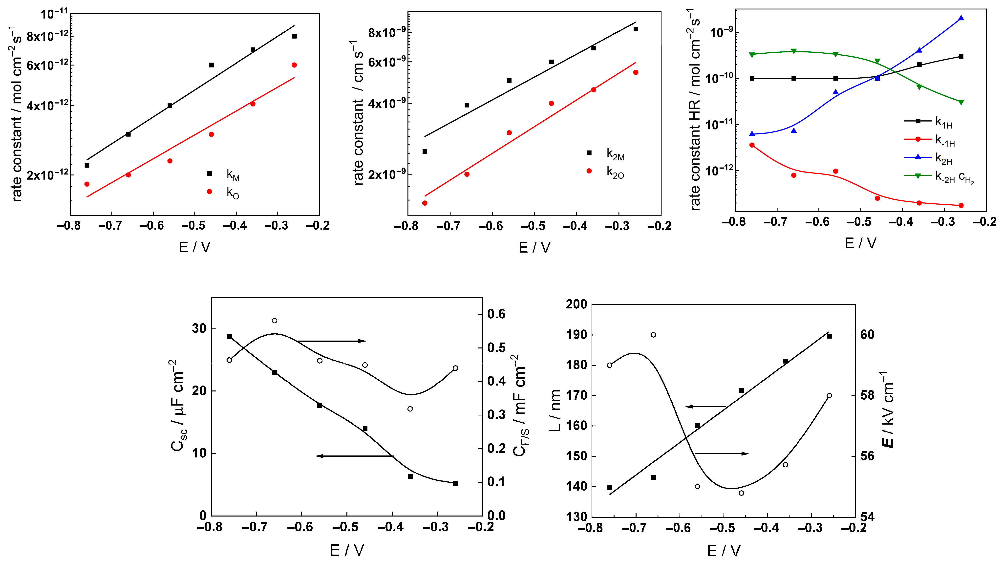 Metals 15 00875 g013