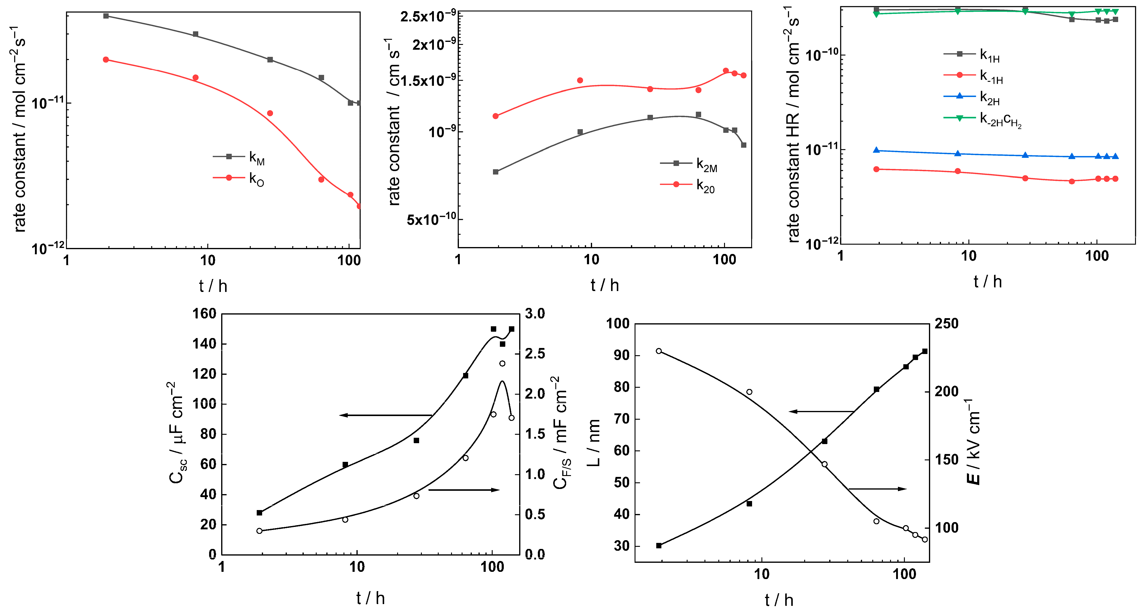 Metals 15 00875 g014