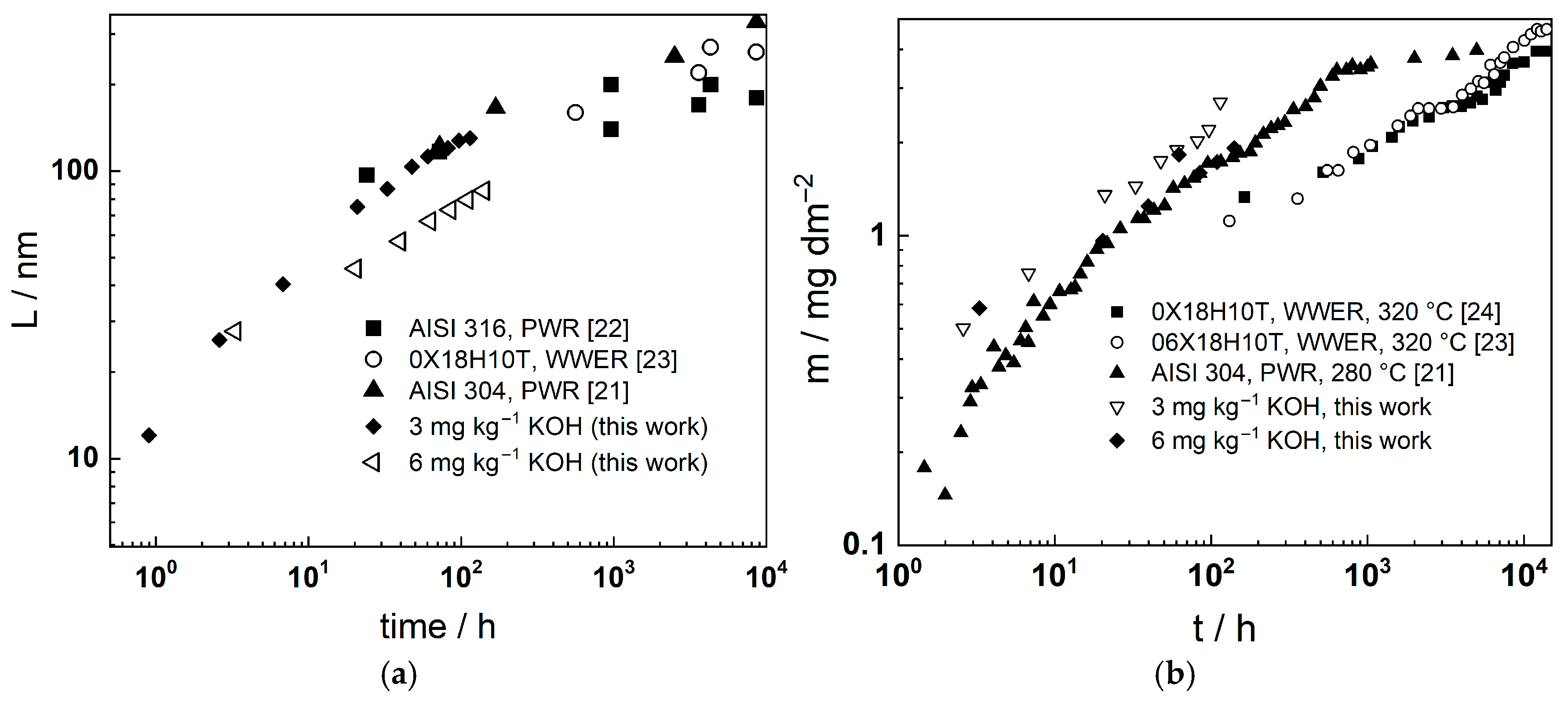 Metals 15 00875 g016