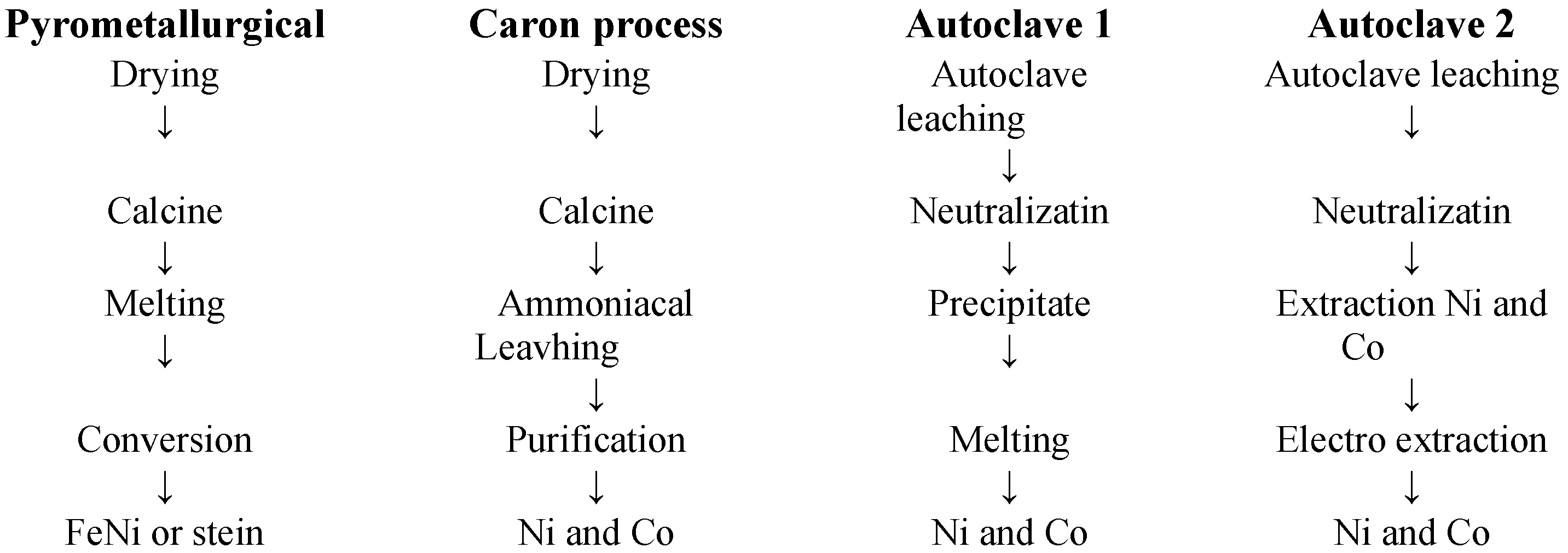 Metals 15 00876 g002 Metals 15 00876 g002