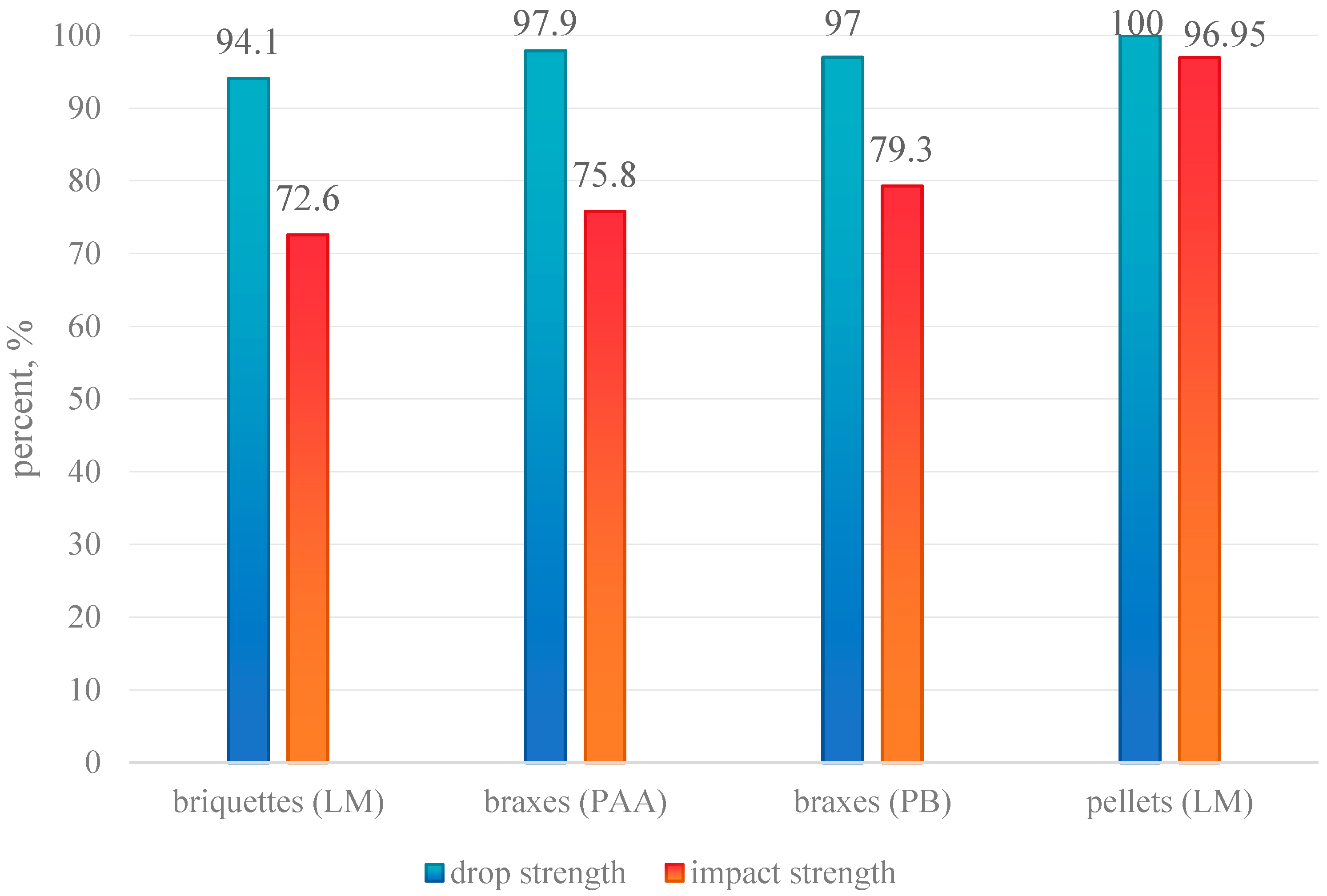 Metals 15 00878 g010