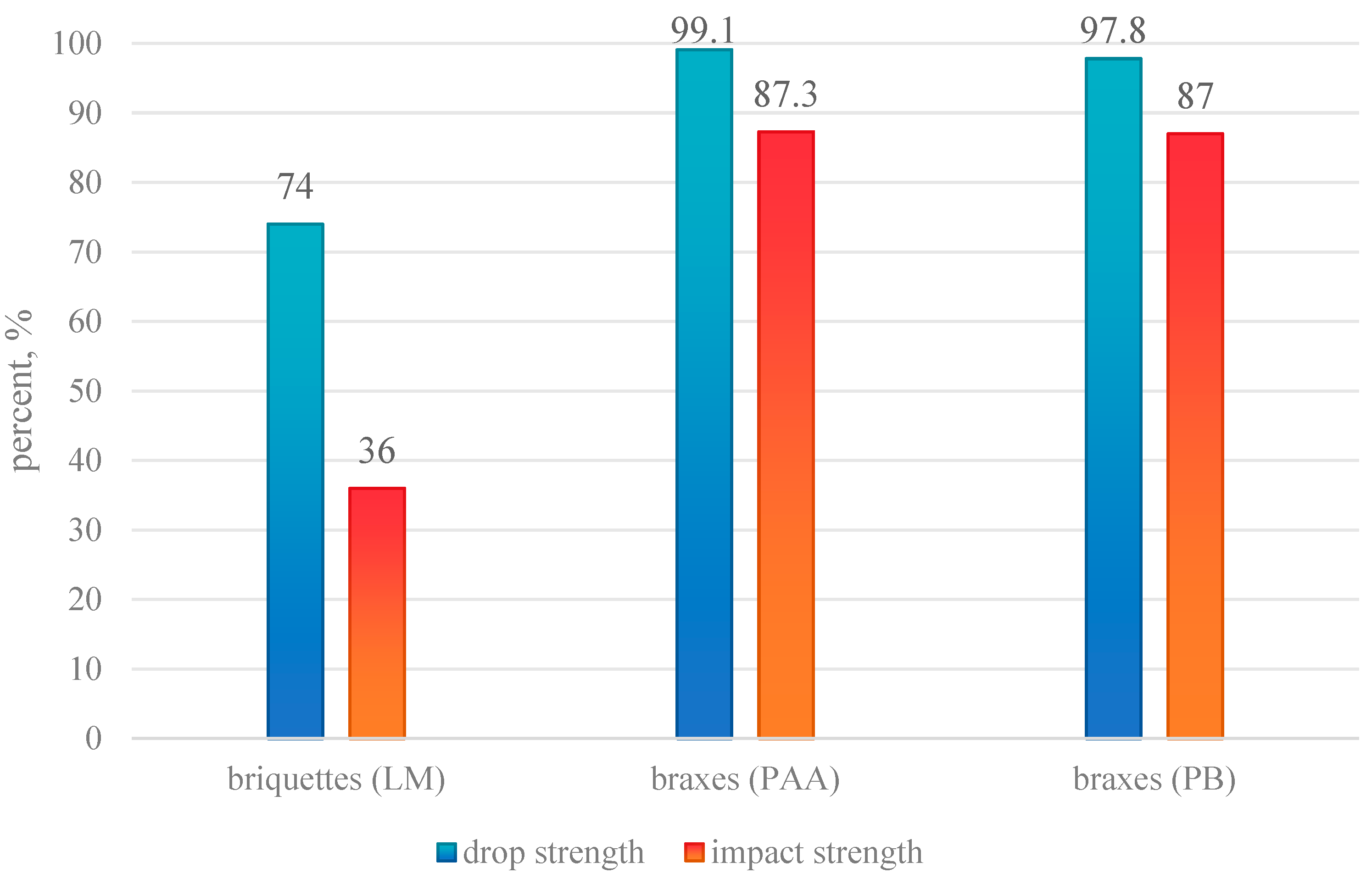 Metals 15 00878 g012