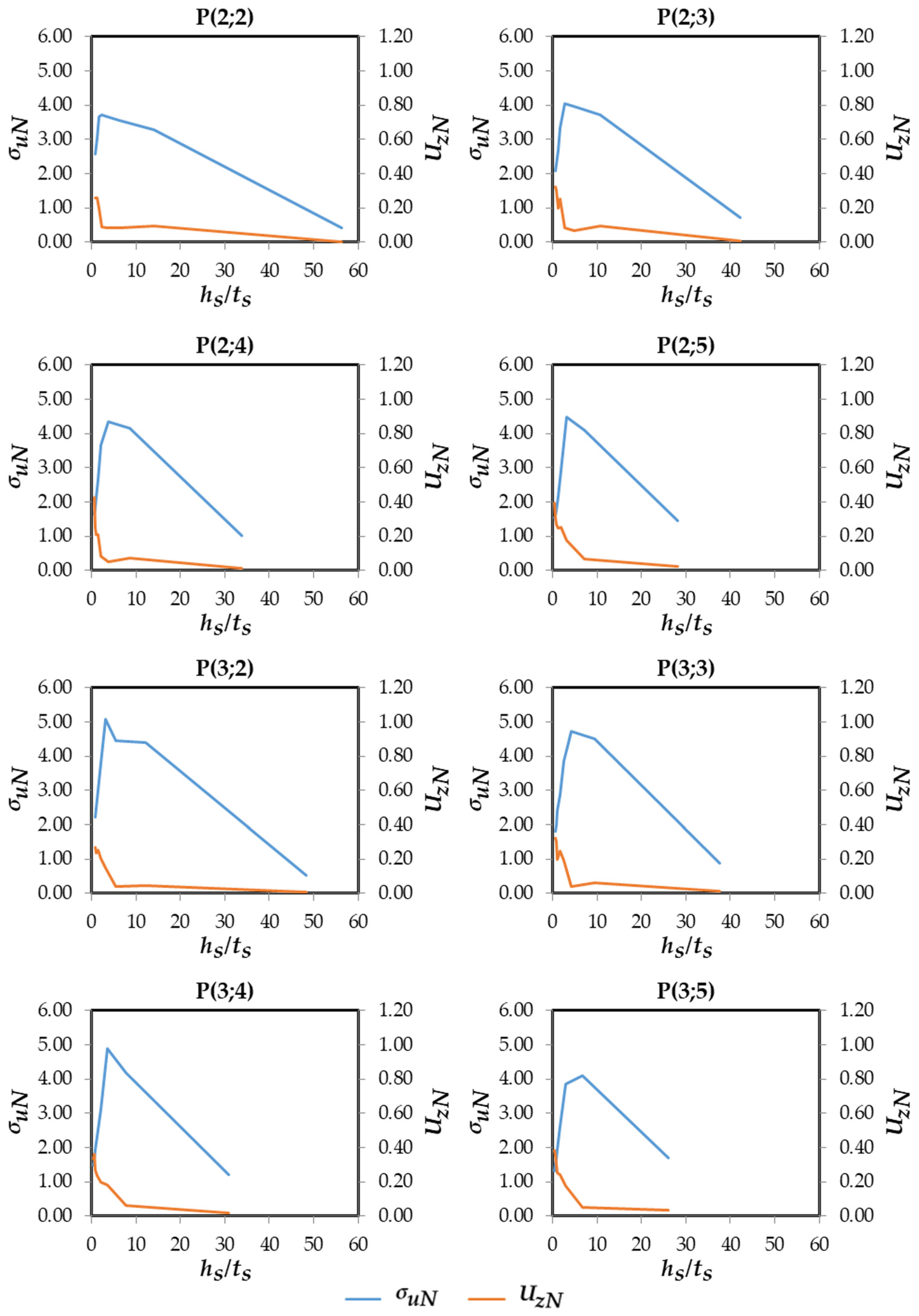 Metals 15 00879 g013