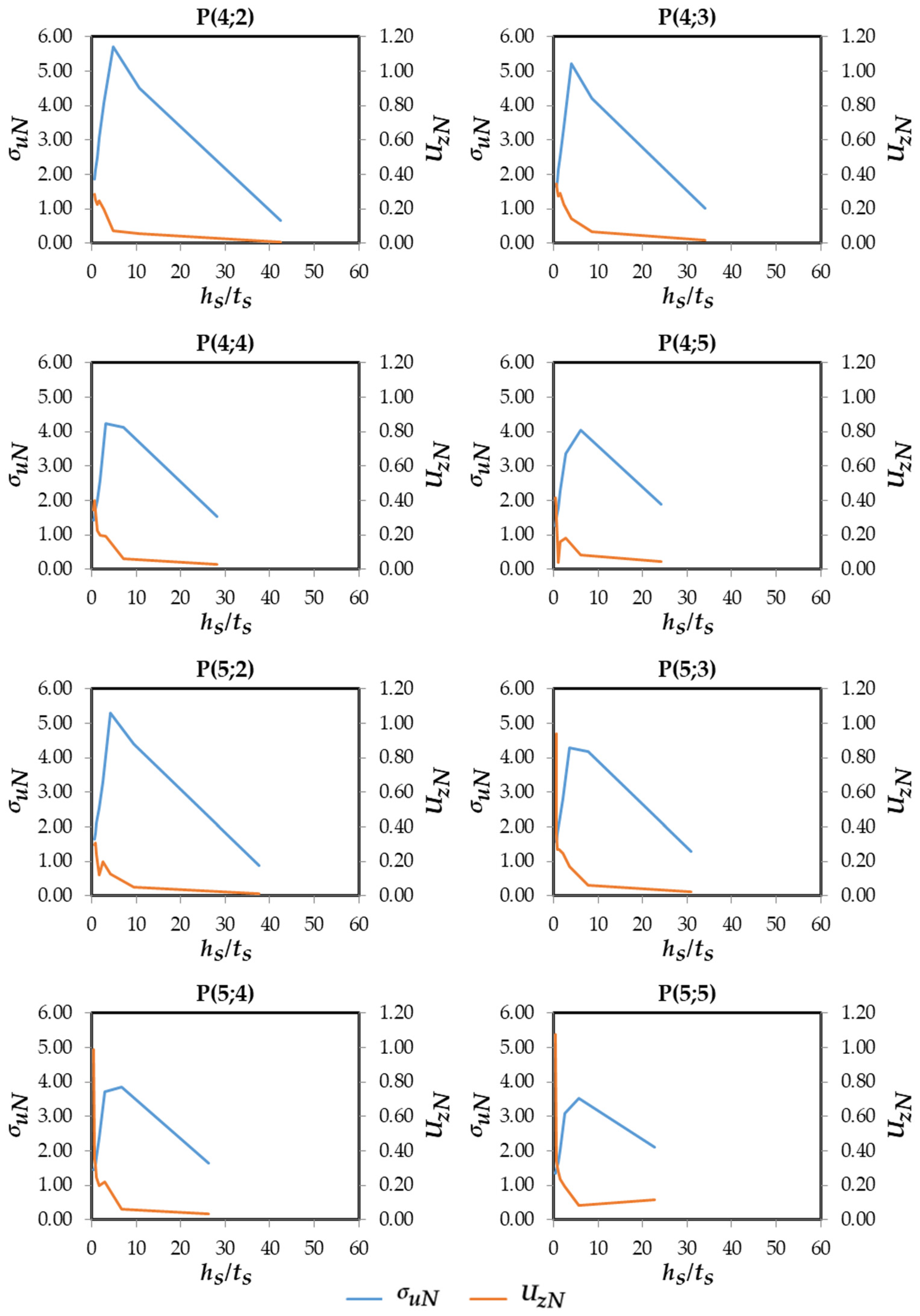 Metals 15 00879 g014
