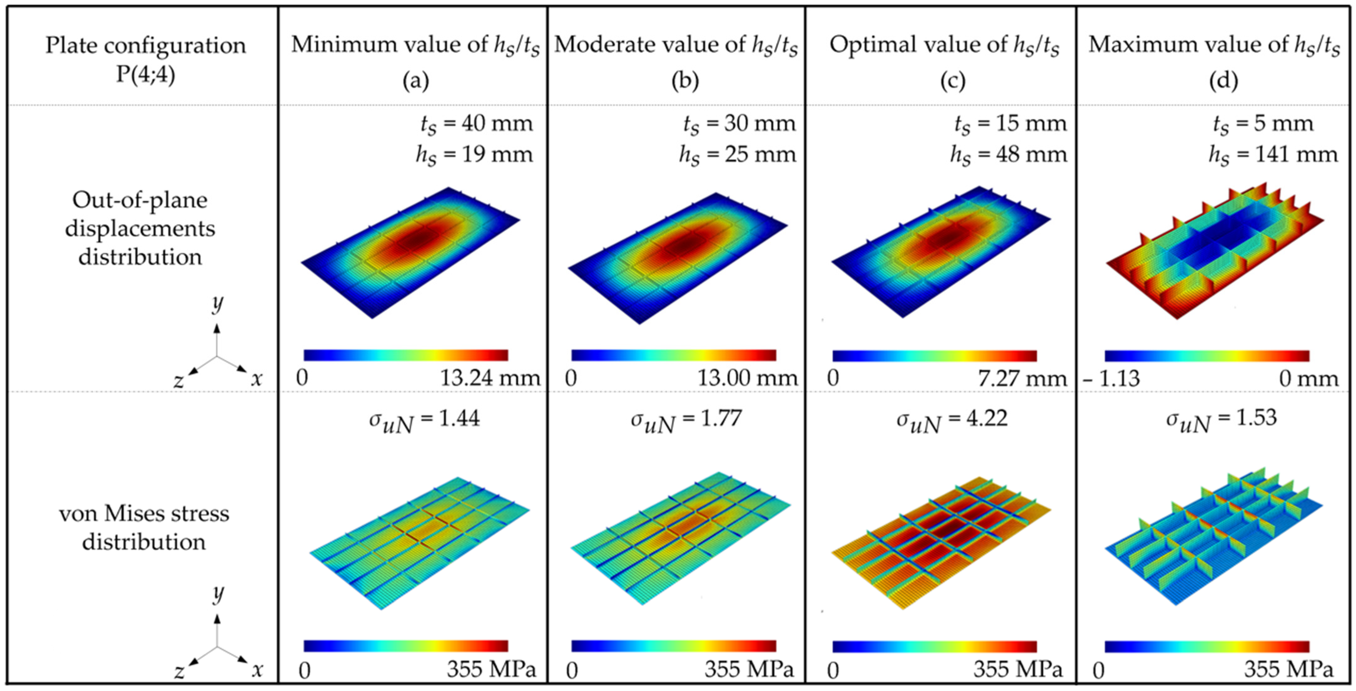 Metals 15 00879 g016
