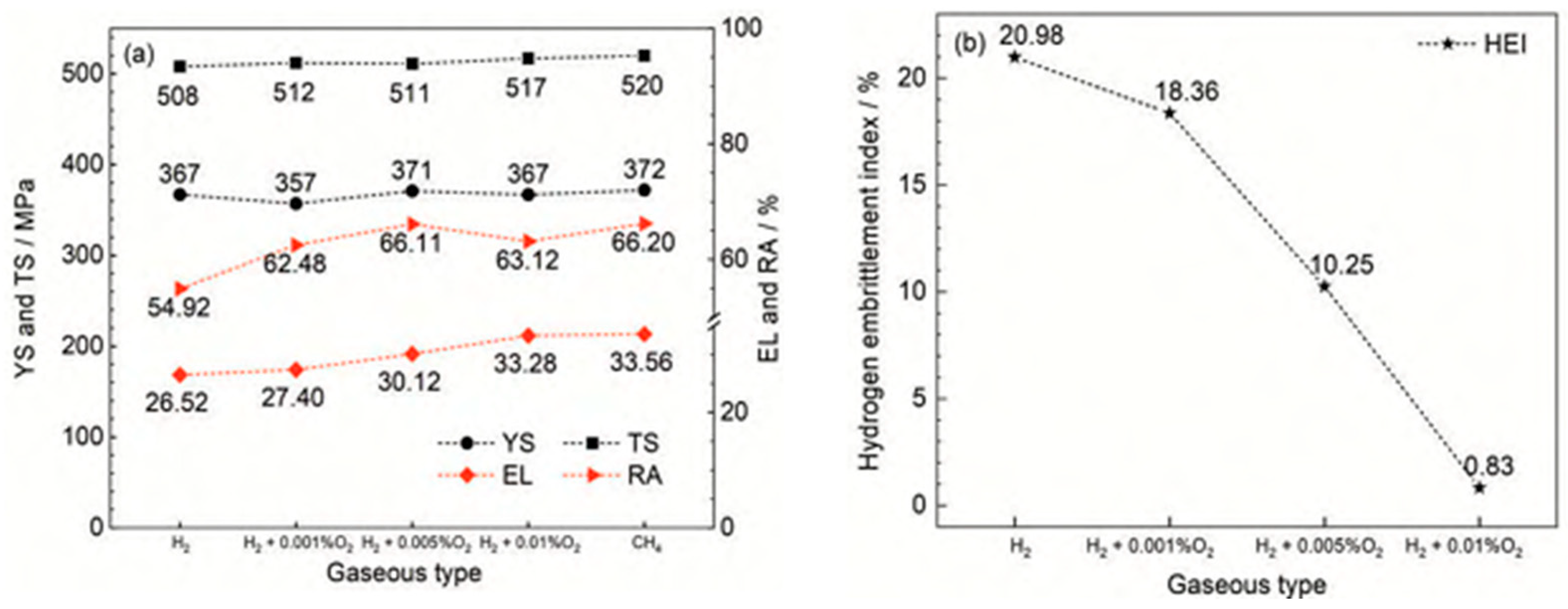 Metals 15 00881 g001