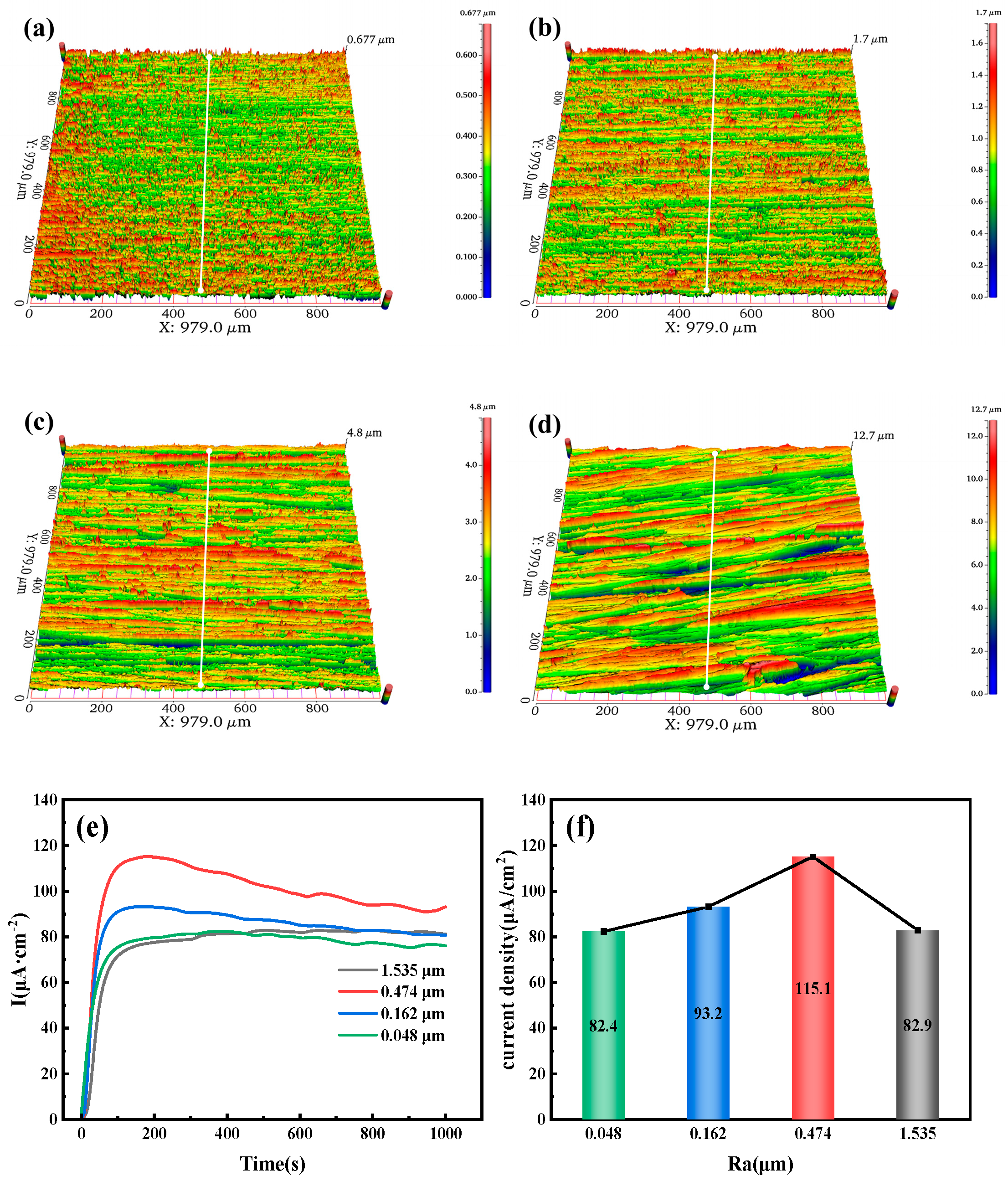 Metals 15 00881 g011
