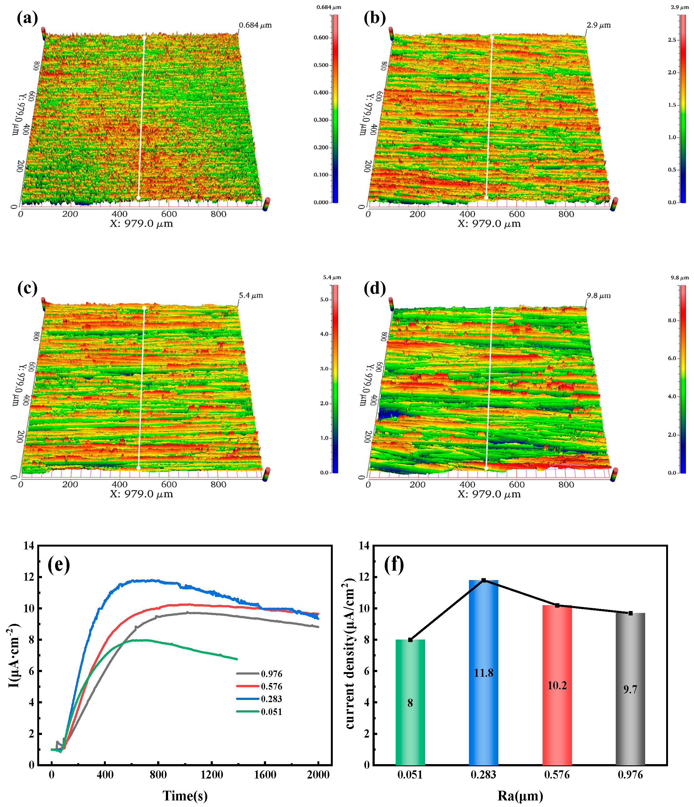 Metals 15 00881 g012
