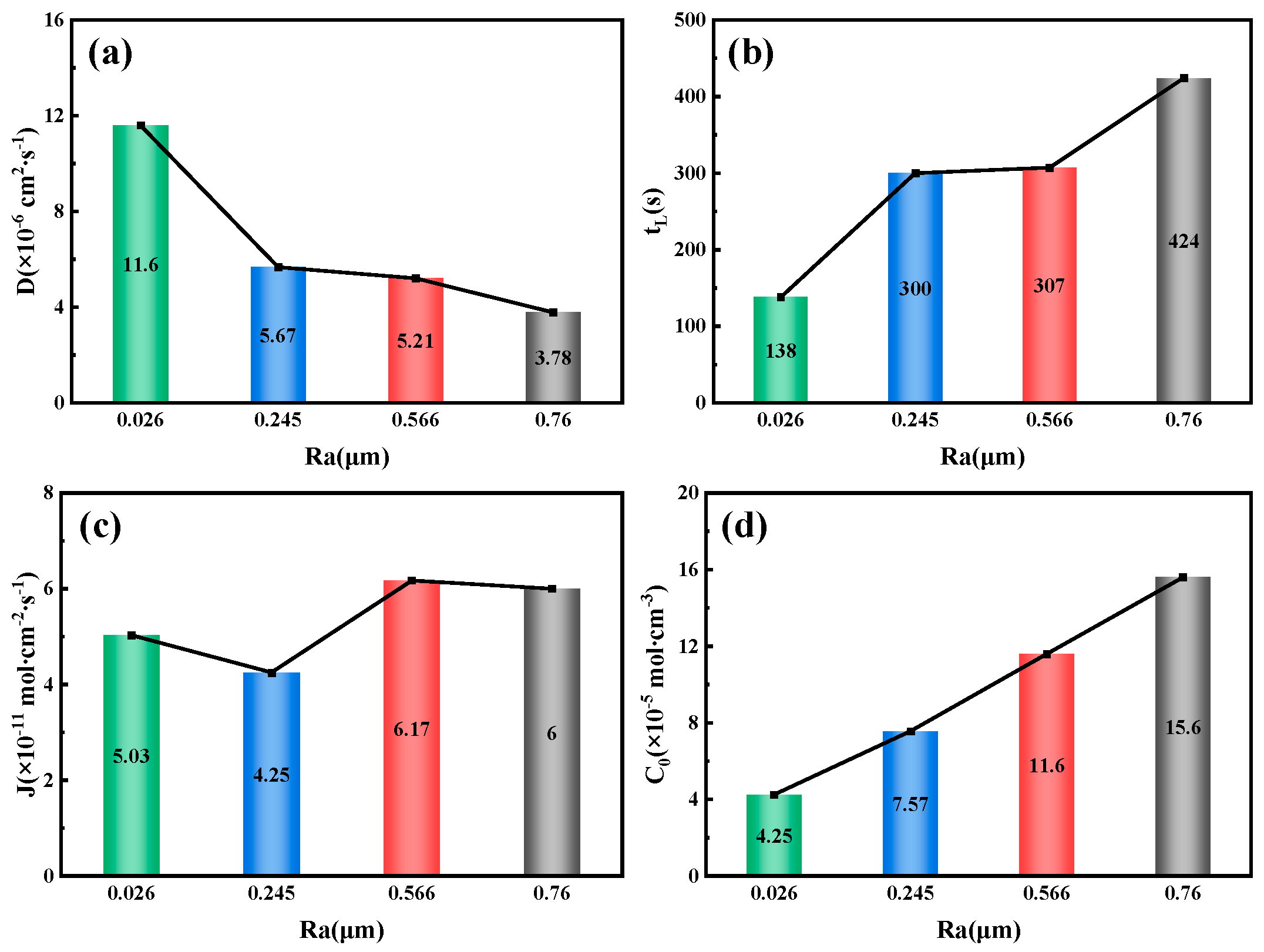 Metals 15 00881 g013