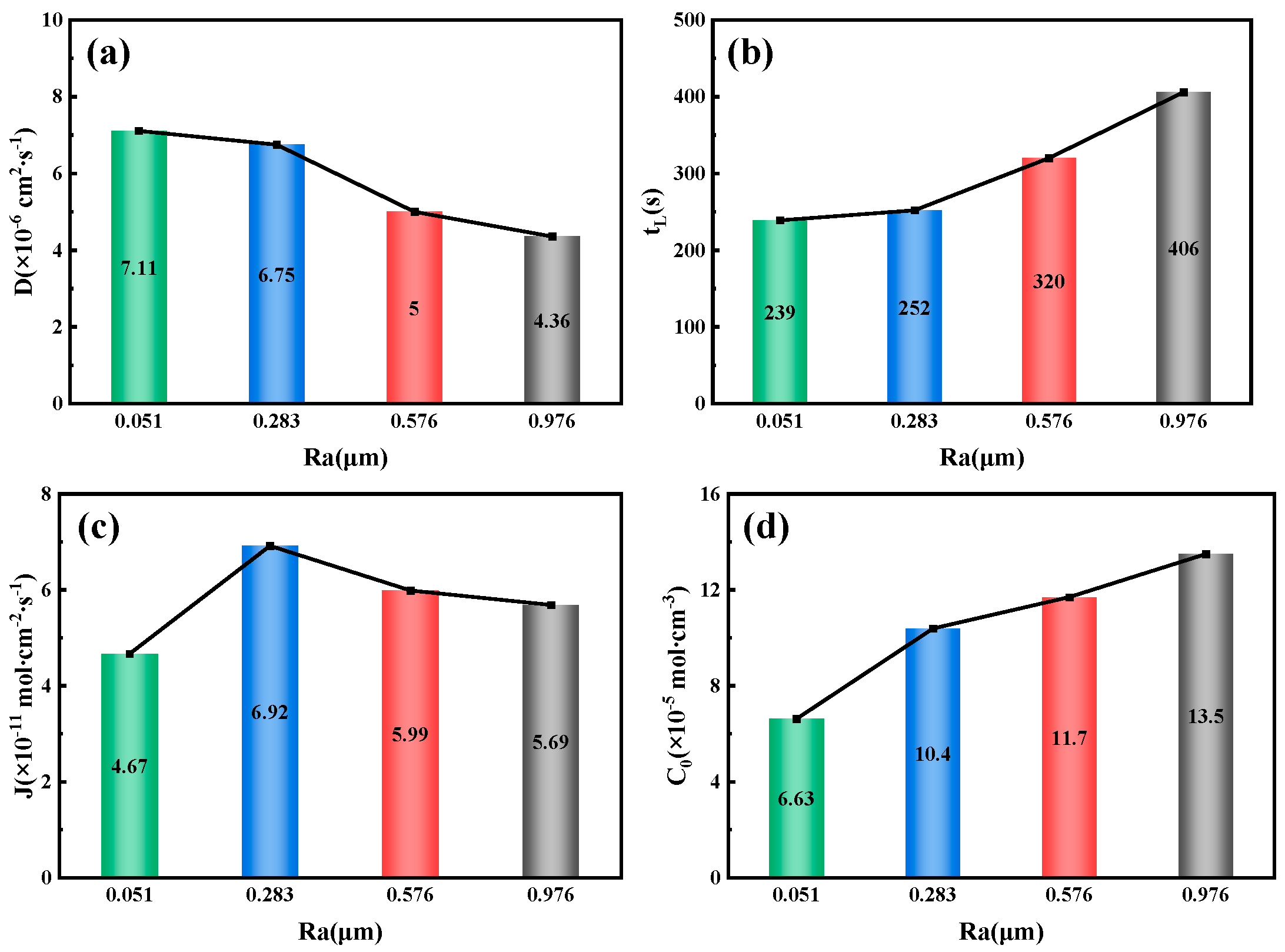 Metals 15 00881 g015