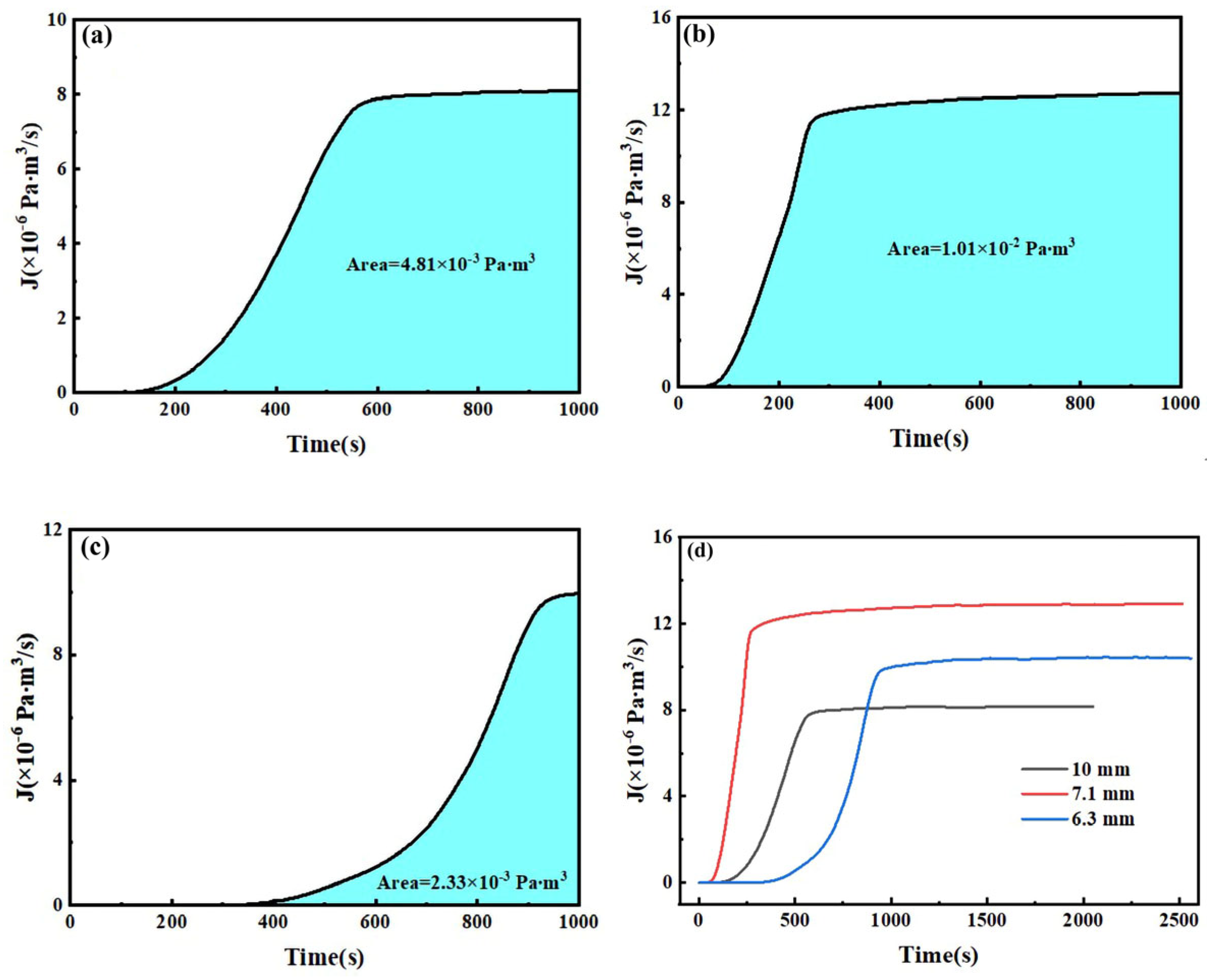 Metals 15 00881 g019