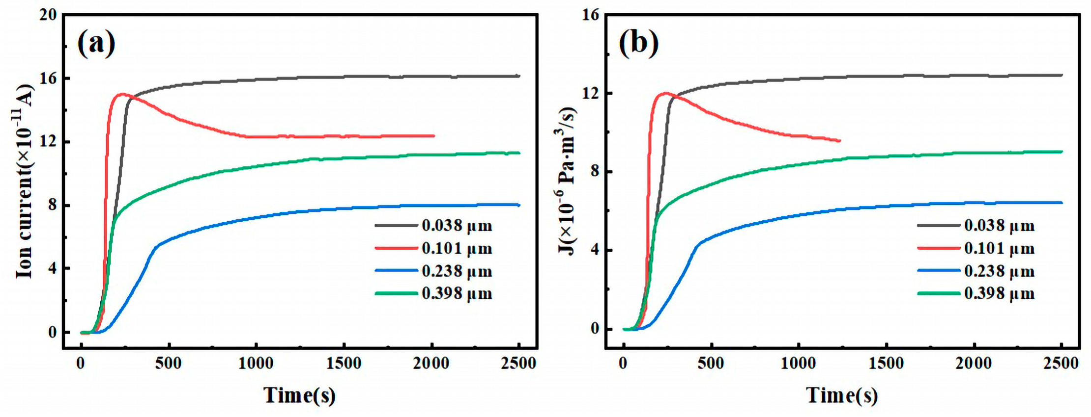 Metals 15 00881 g021