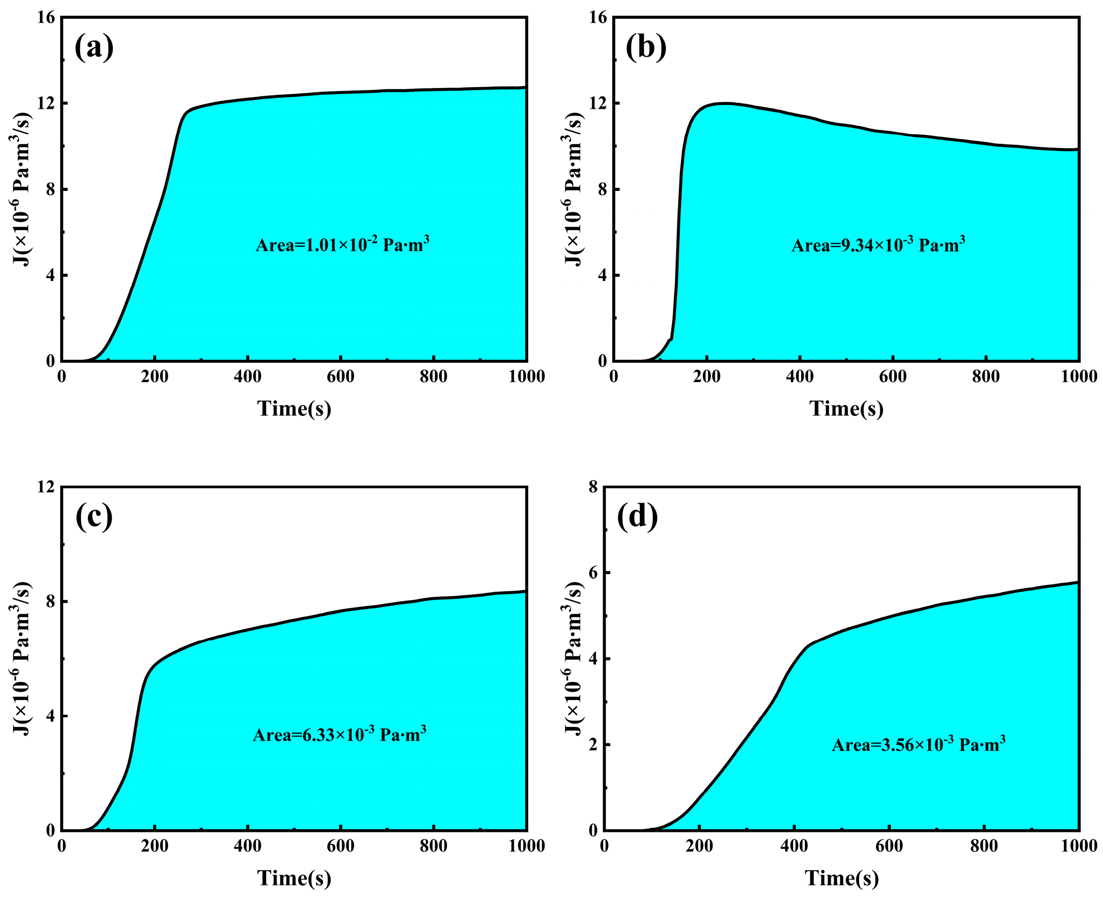 Metals 15 00881 g022