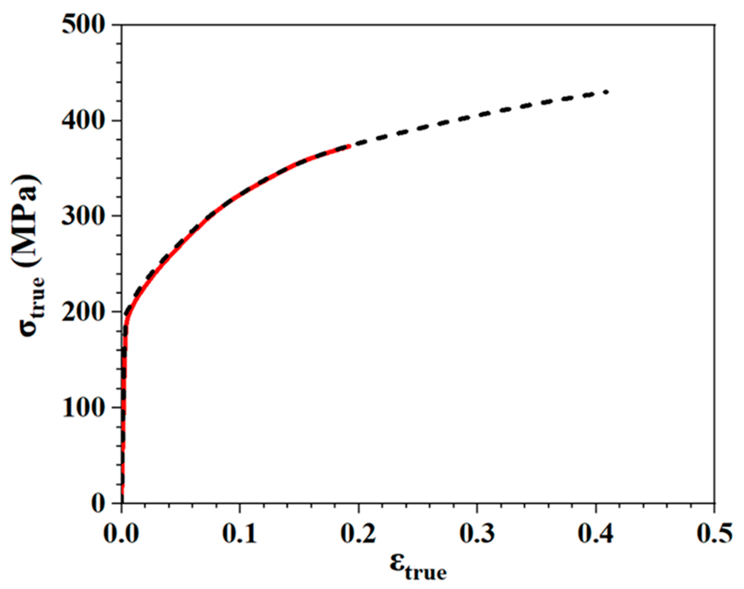 Metals 15 00883 g004