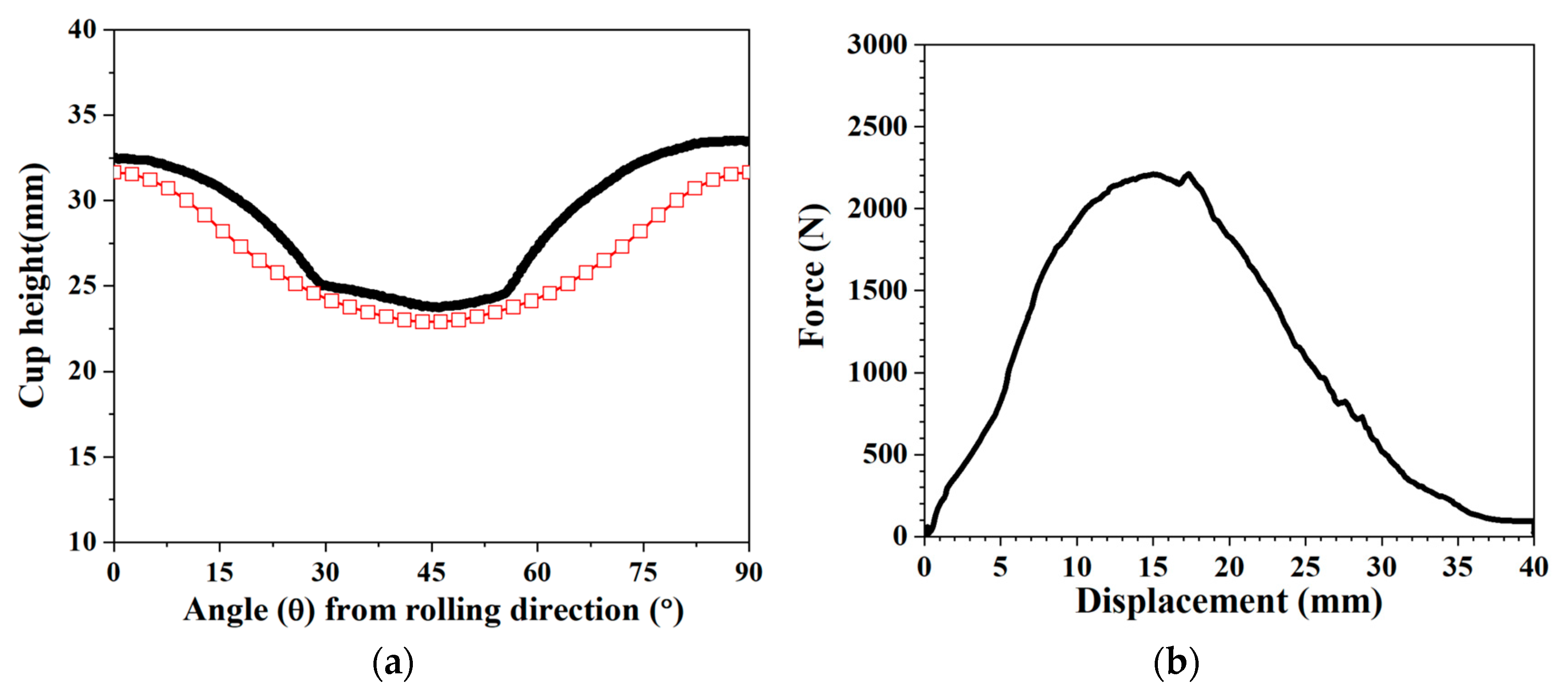 Metals 15 00883 g005