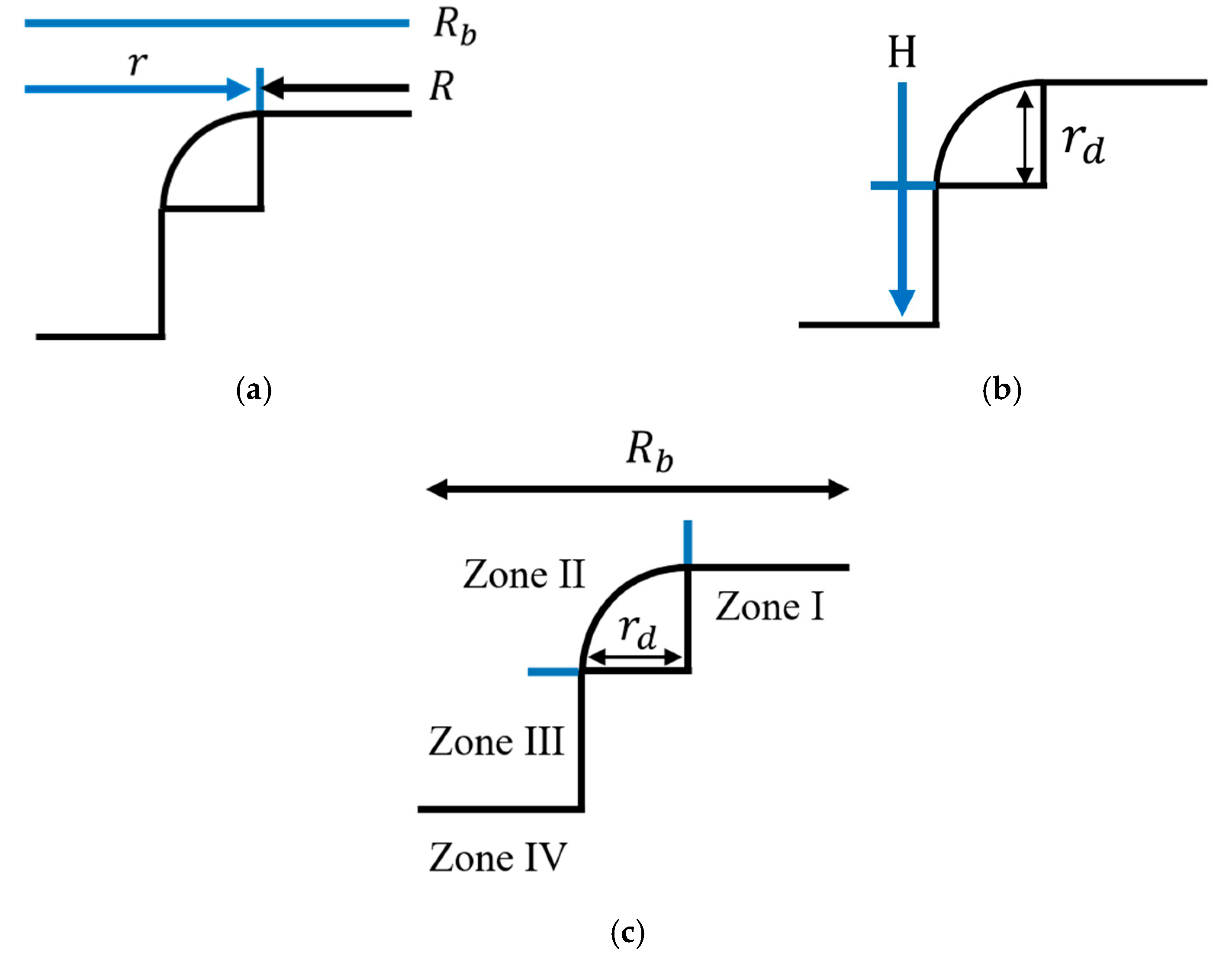 Metals 15 00883 g007