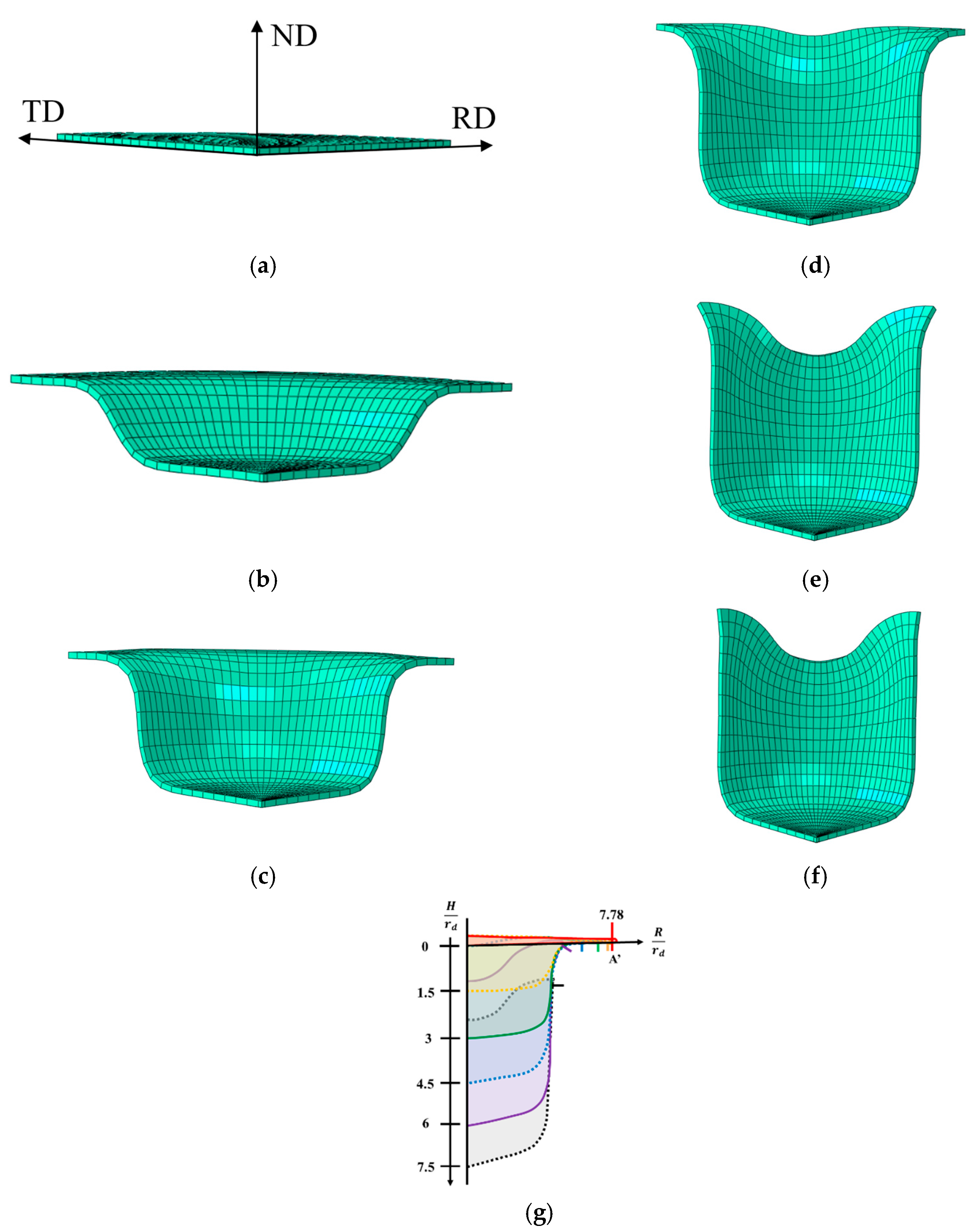 Metals 15 00883 g008
