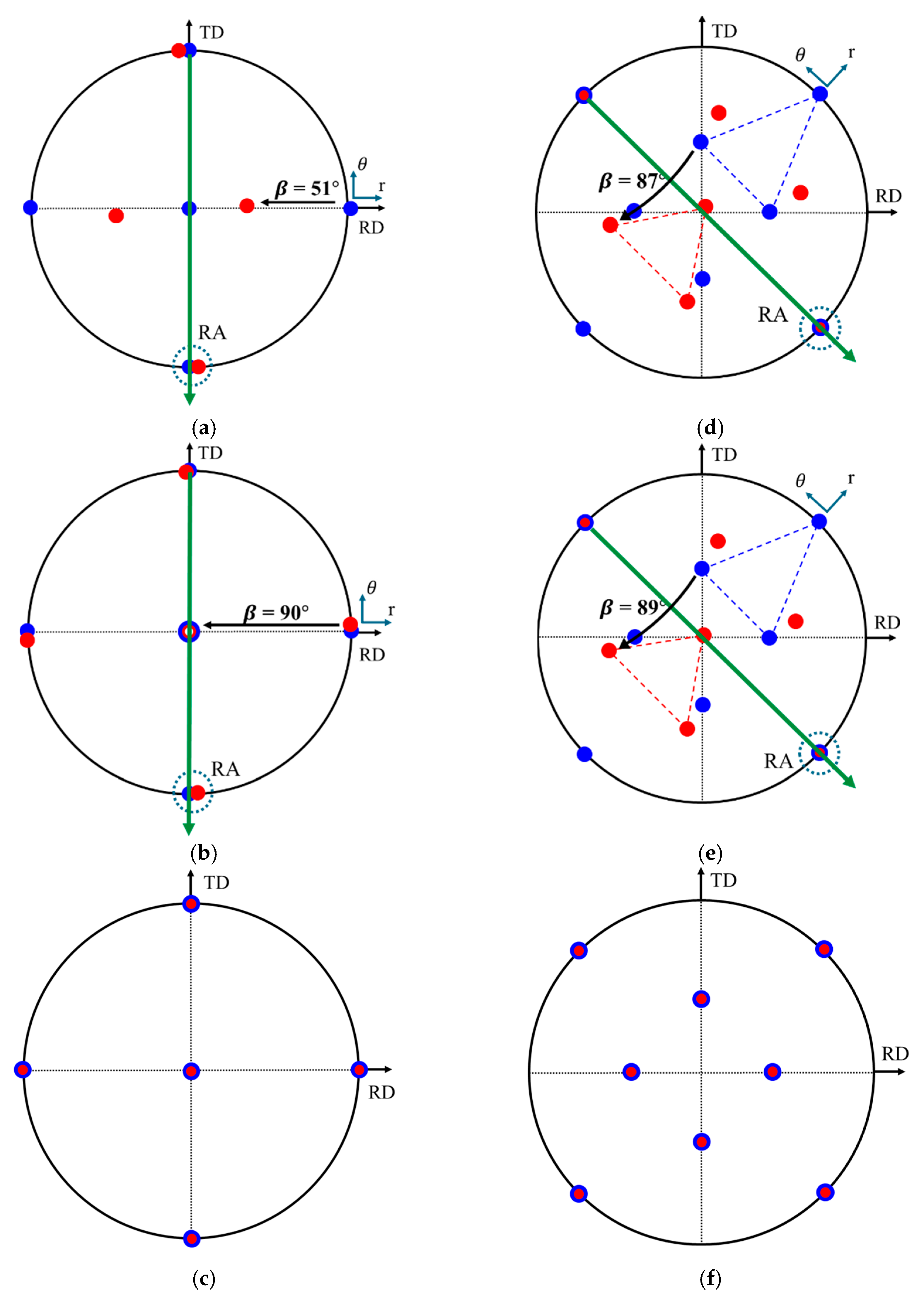 Metals 15 00883 g010