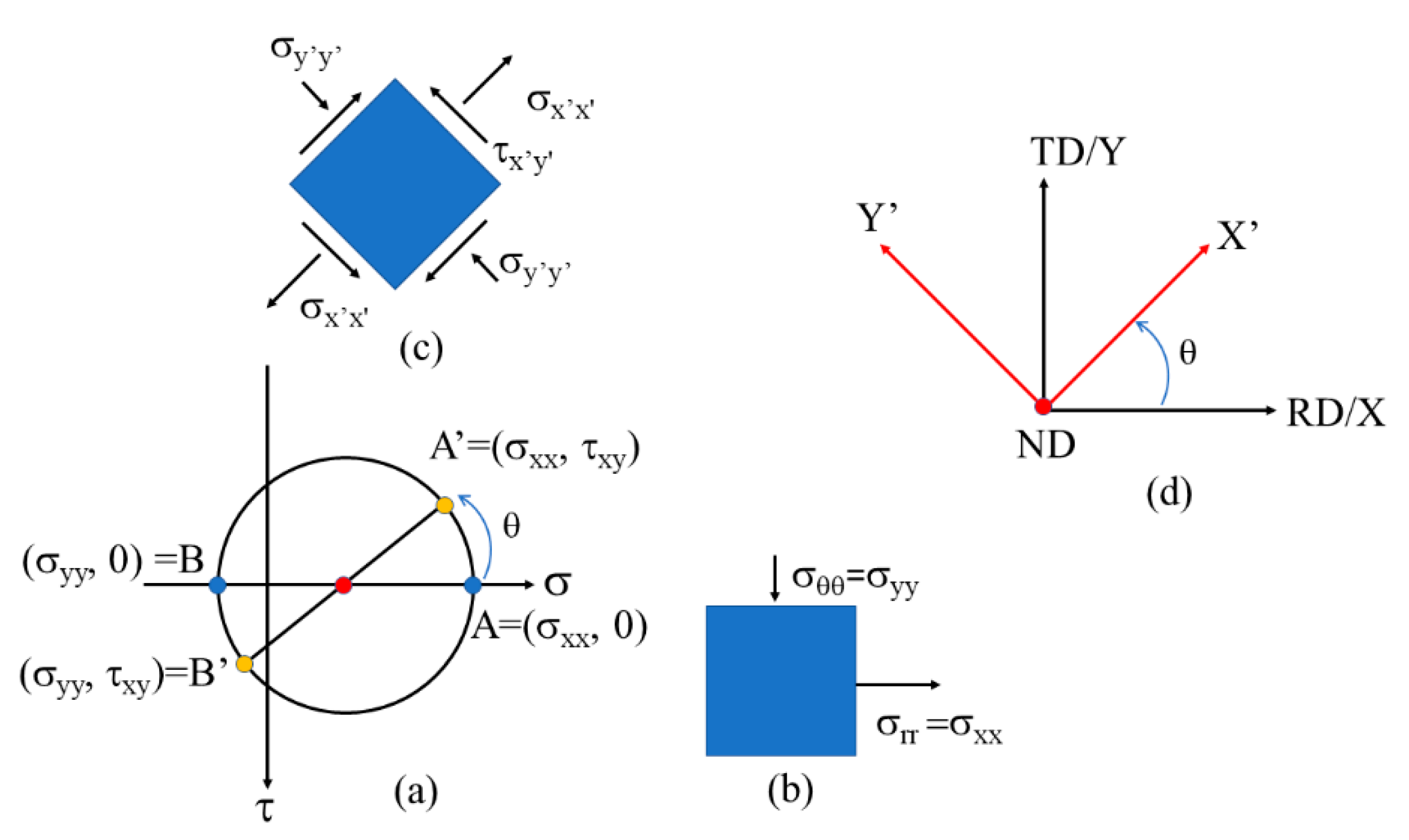 Metals 15 00883 g011