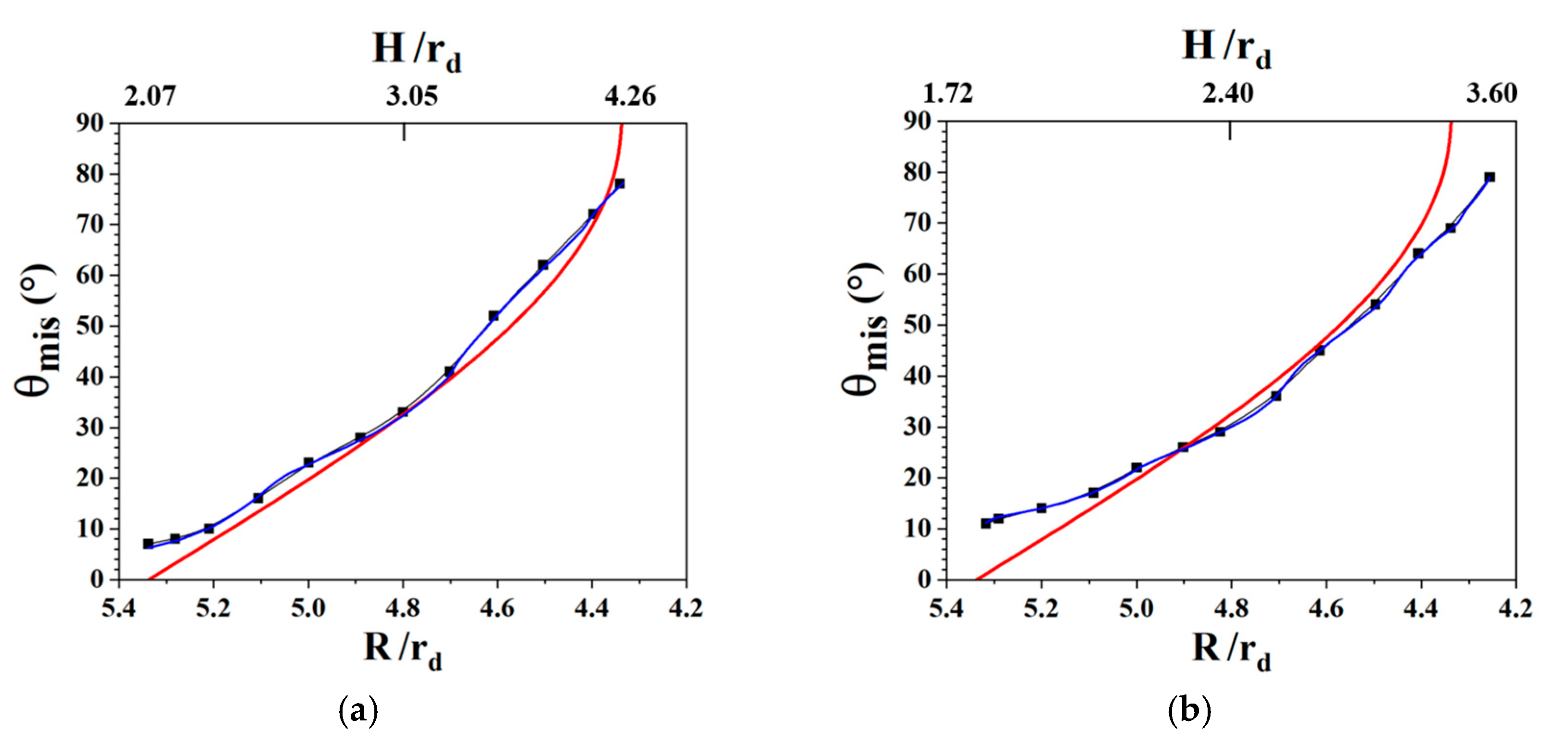 Metals 15 00883 g014