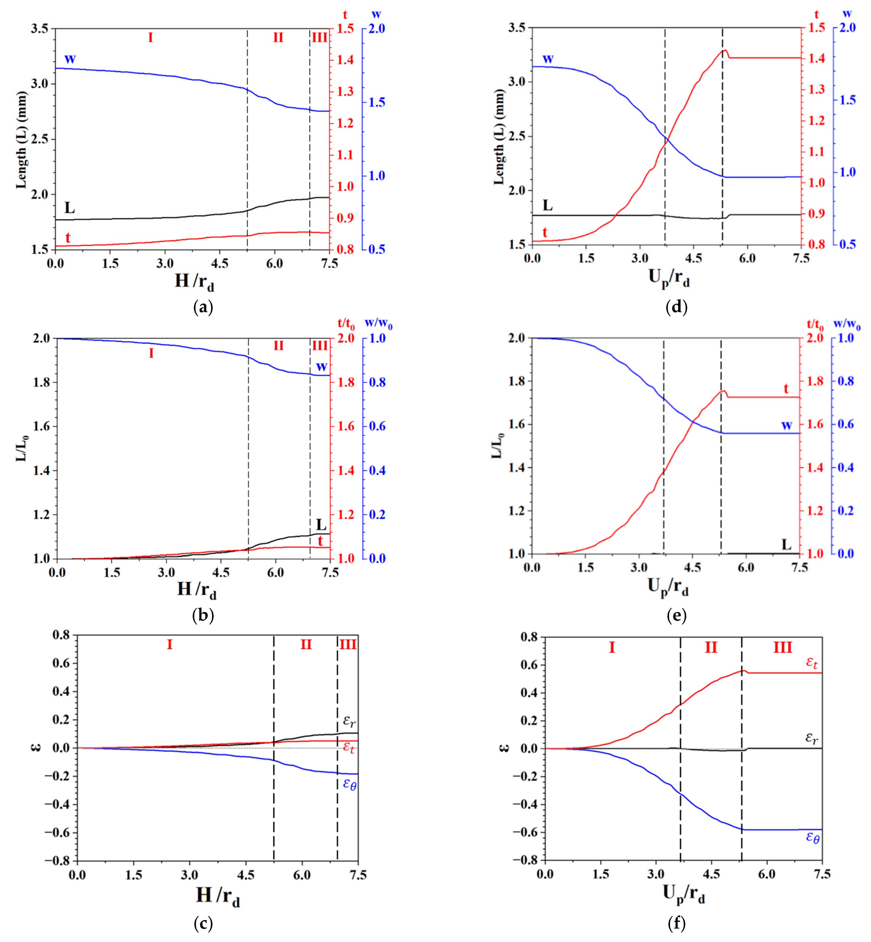 Metals 15 00883 g015