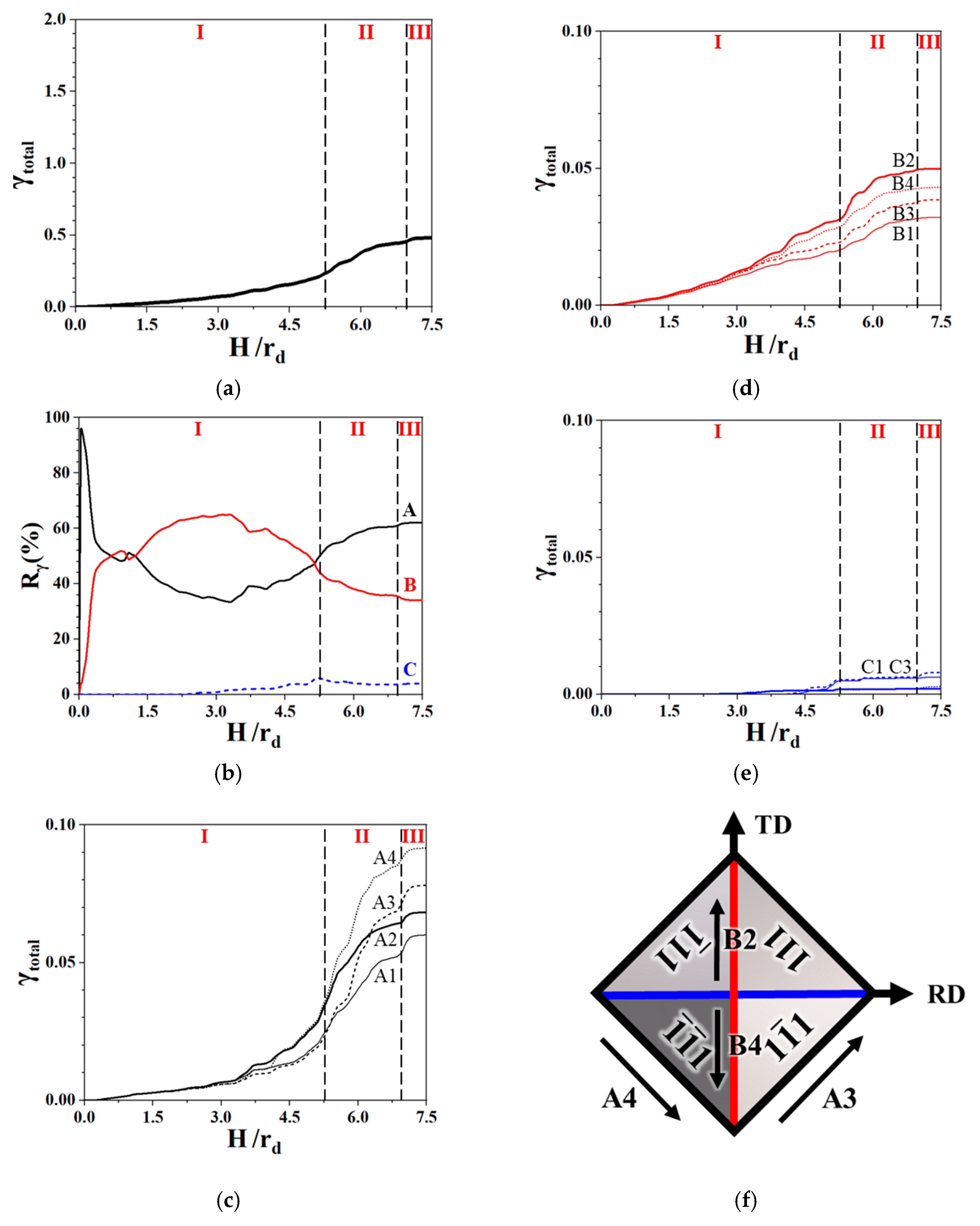 Metals 15 00883 g017