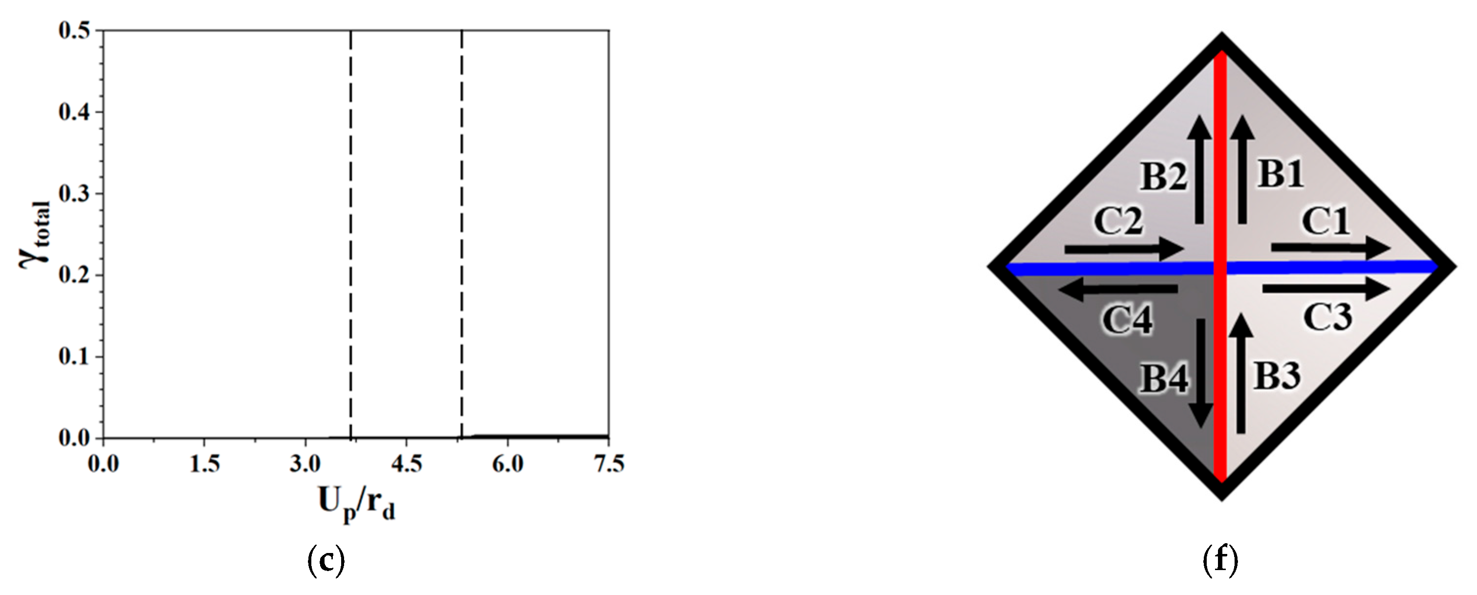 Metals 15 00883 g018b