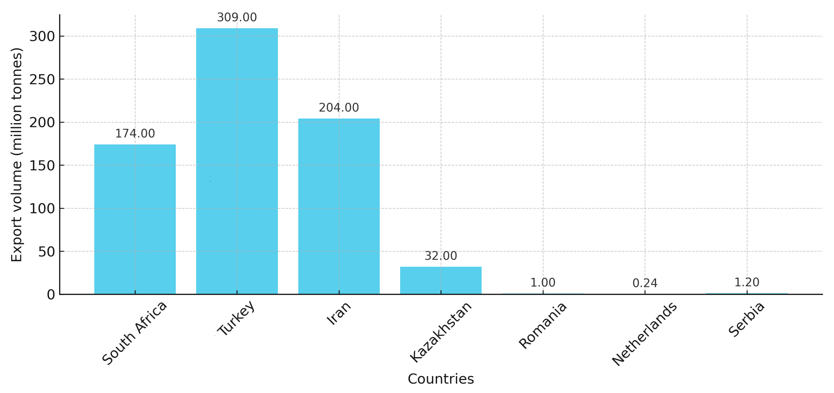 Metals 15 00886 g001