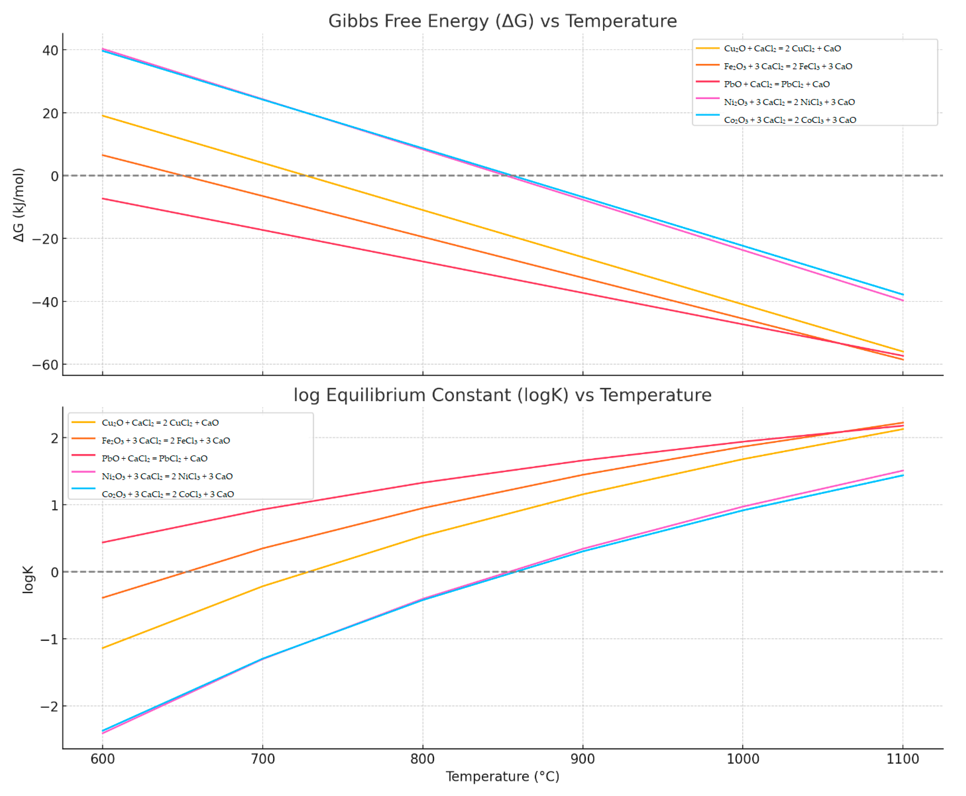 Metals 15 00886 g005