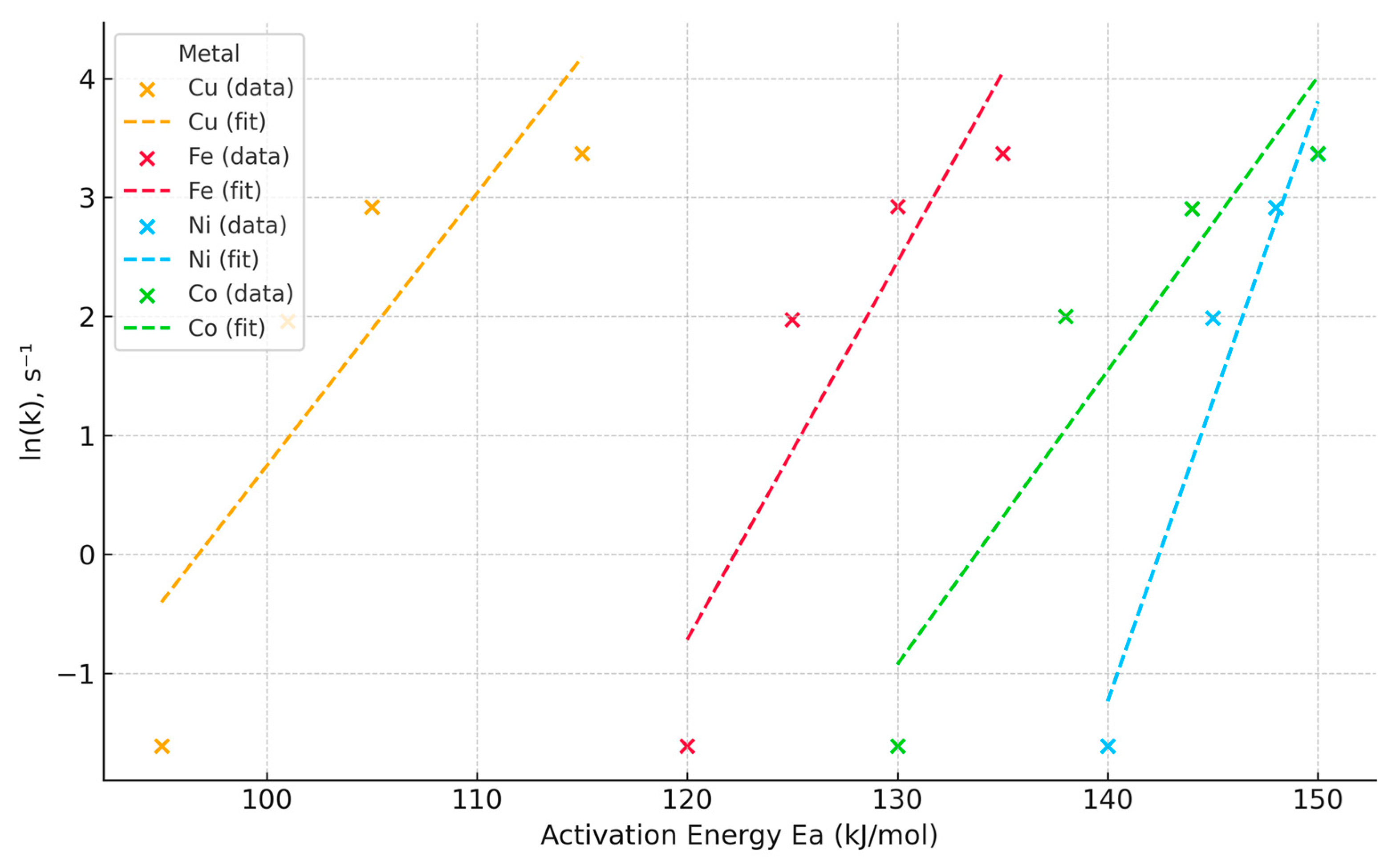 Metals 15 00886 g009