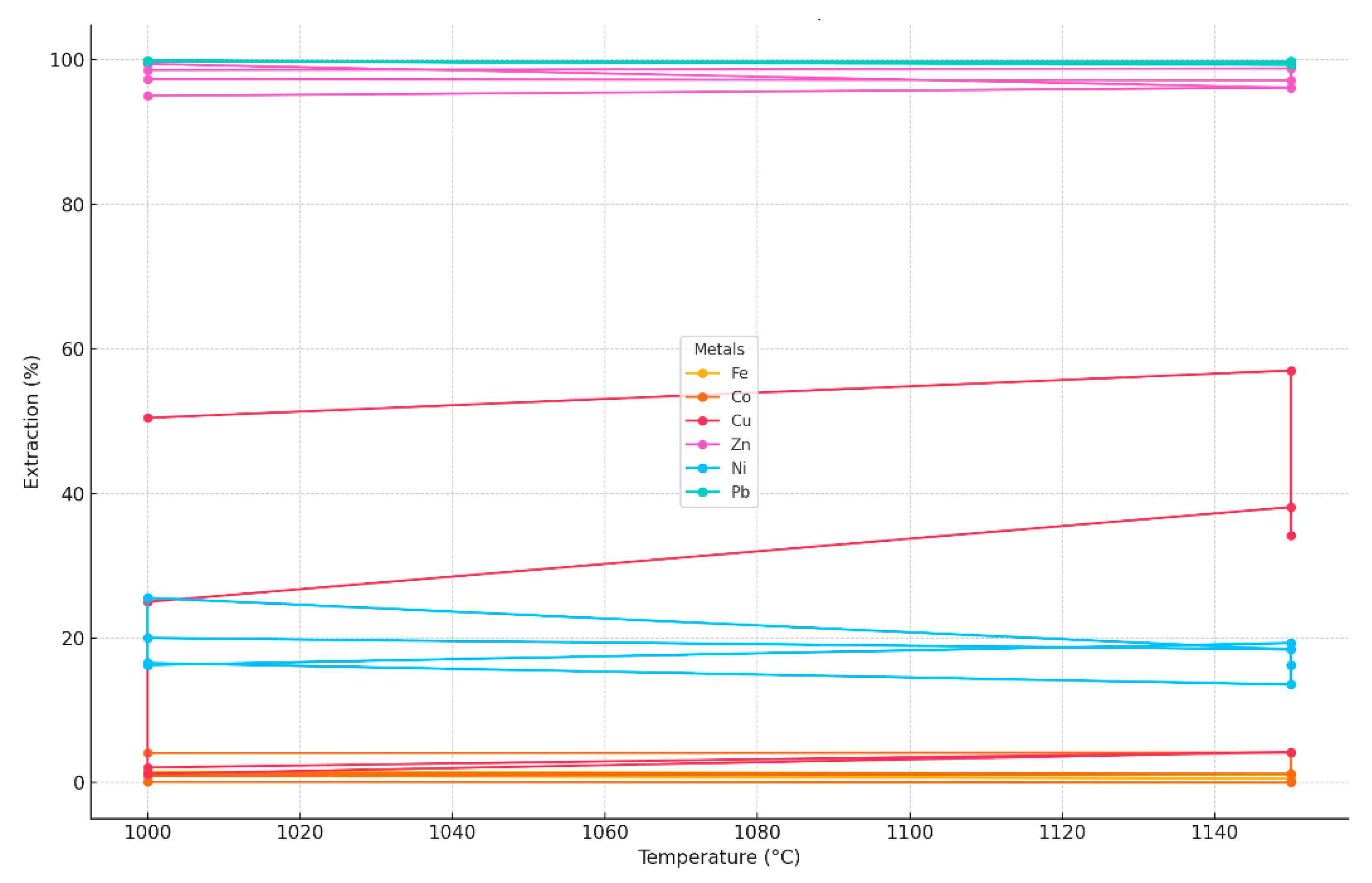 Metals 15 00886 g010