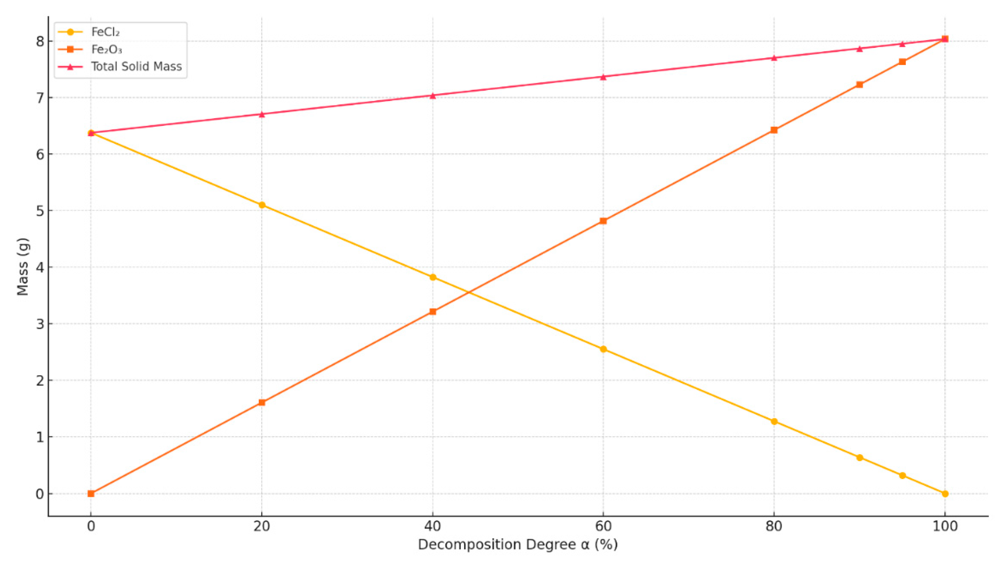 Metals 15 00886 g014