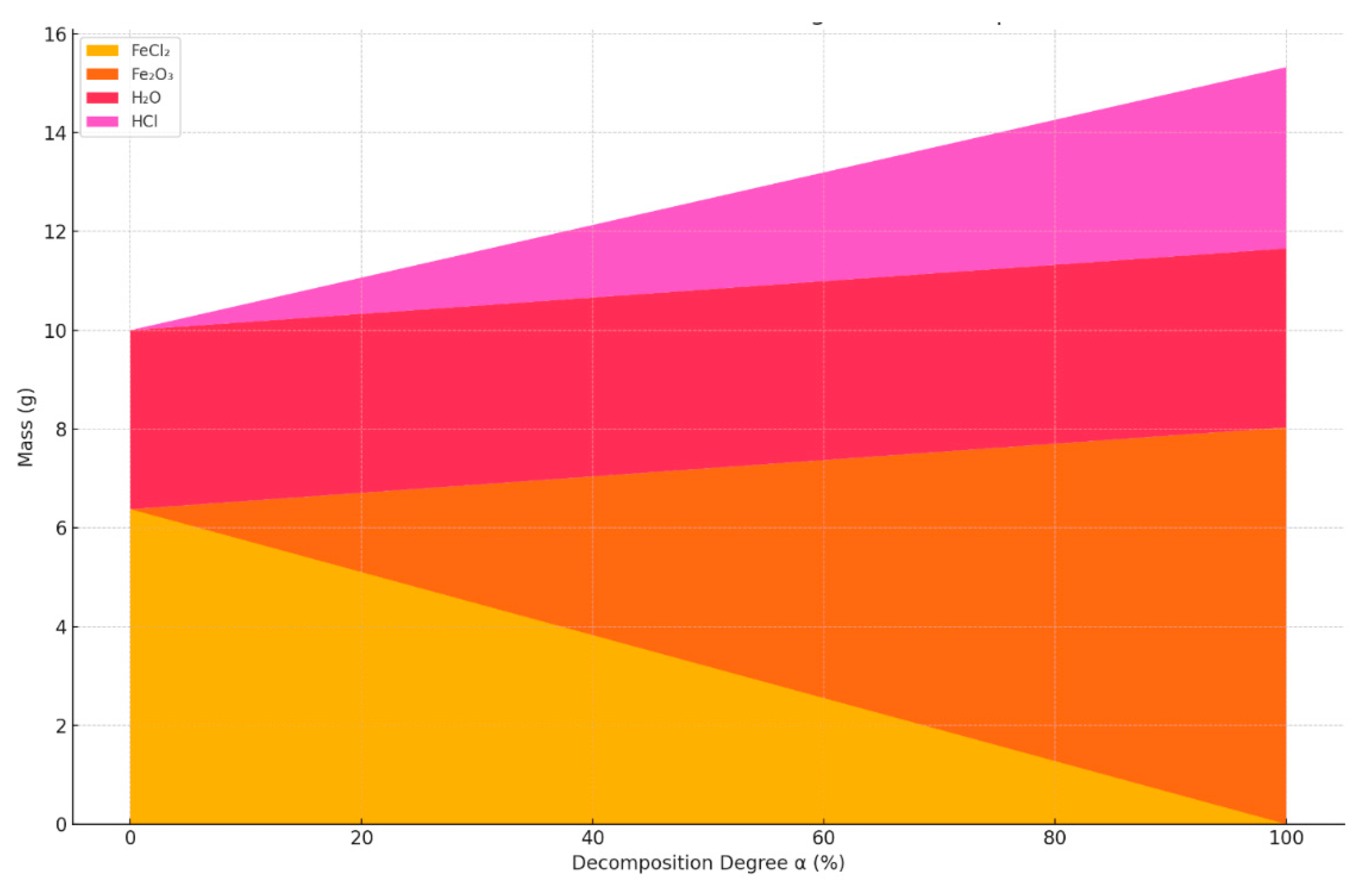 Metals 15 00886 g015
