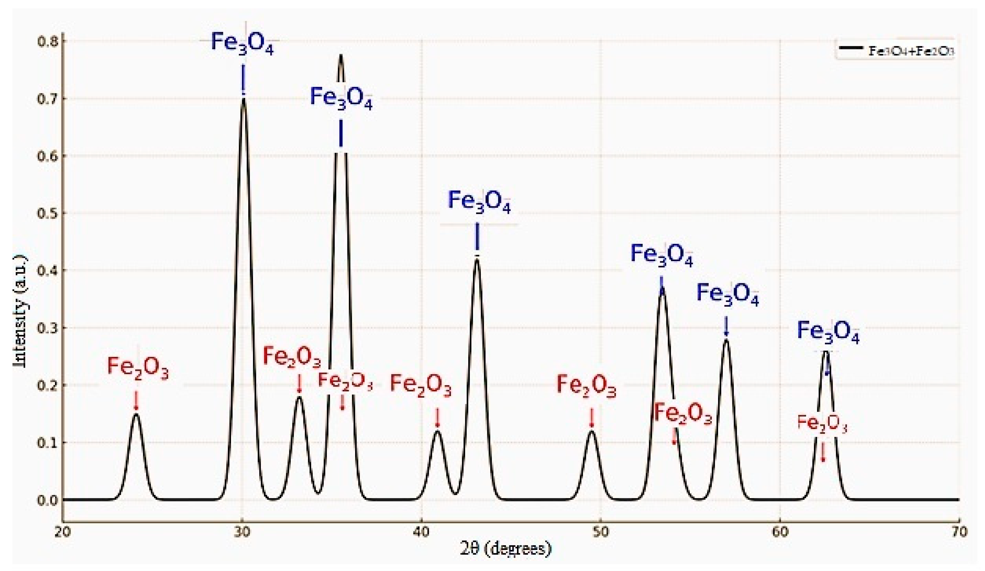 Metals 15 00886 g017