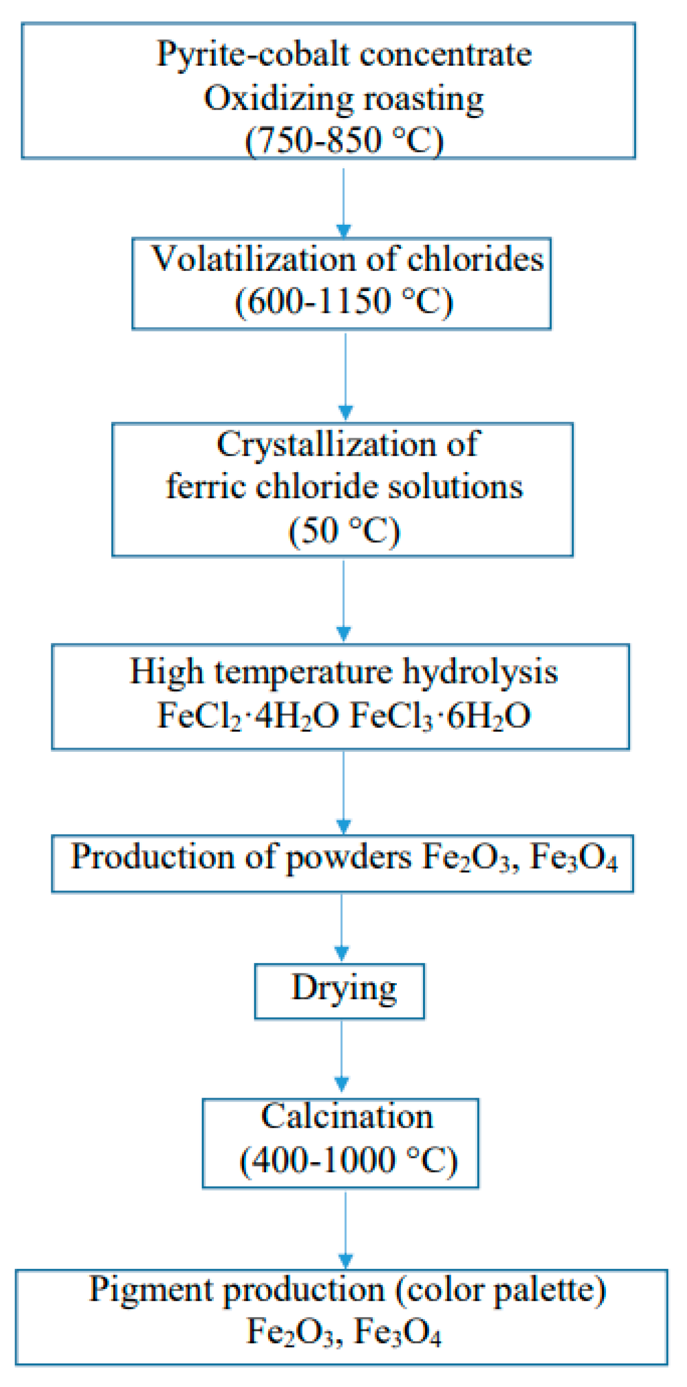 Metals 15 00886 g024