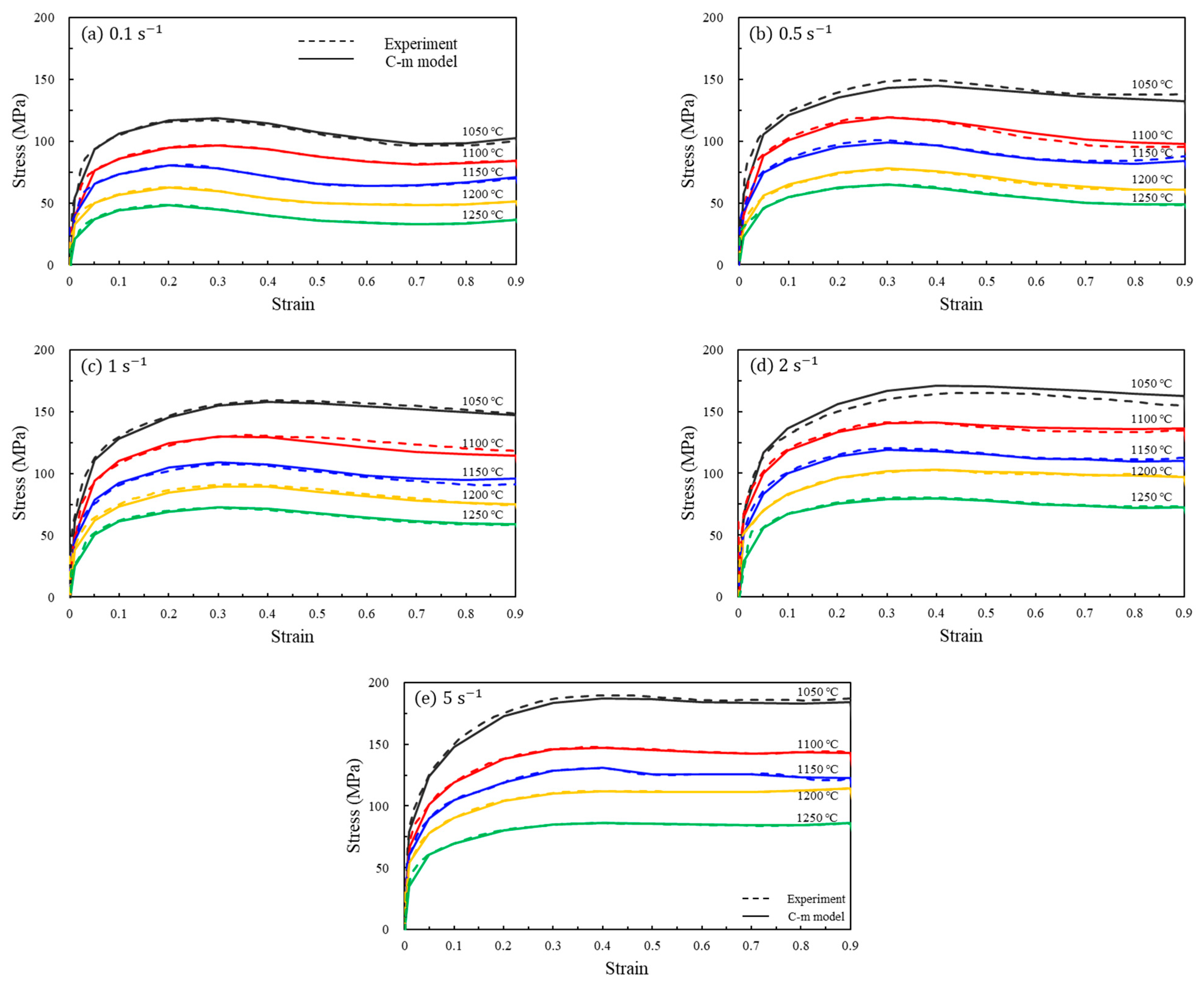 Metals 15 00887 g003