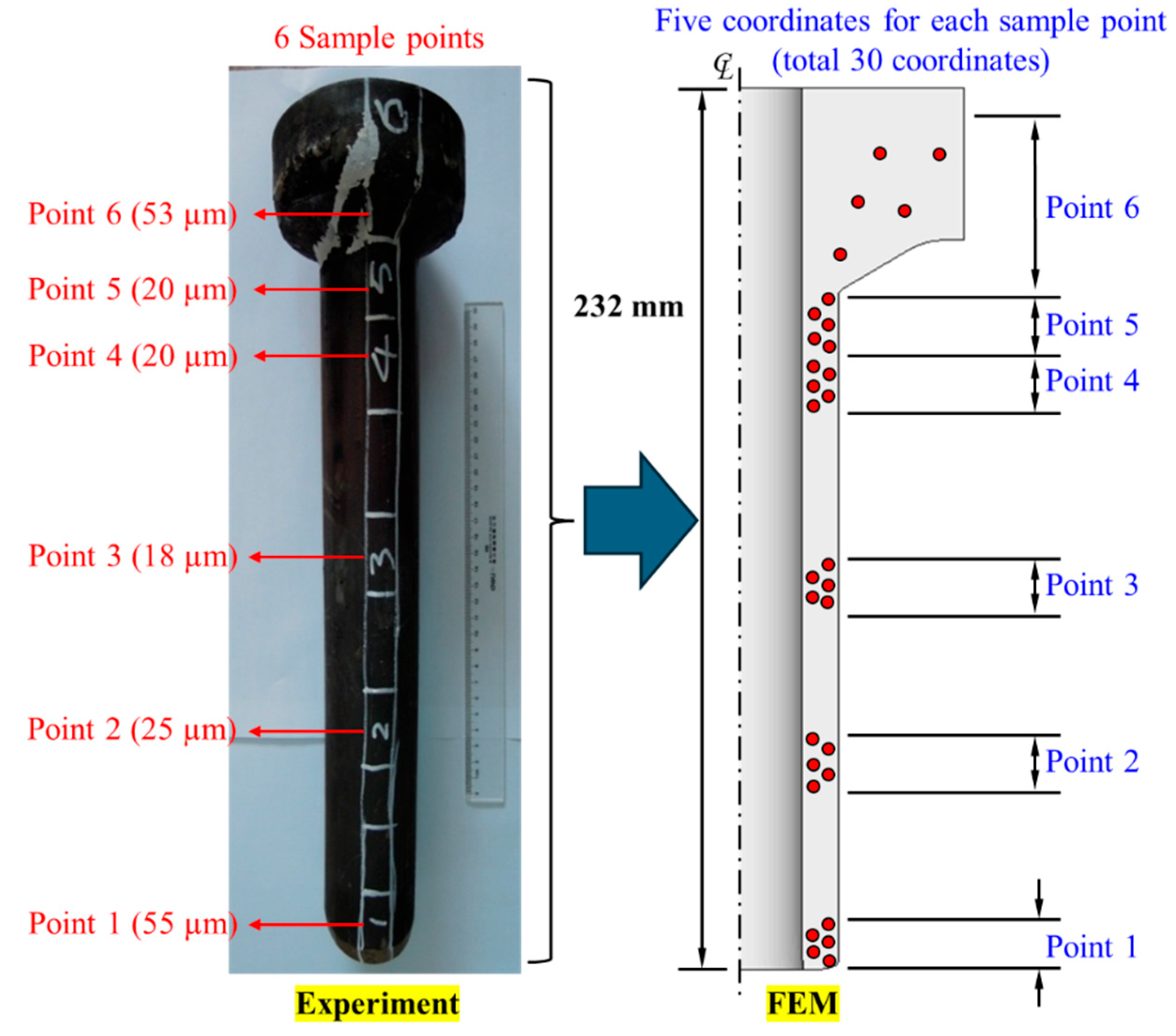 Metals 15 00887 g005